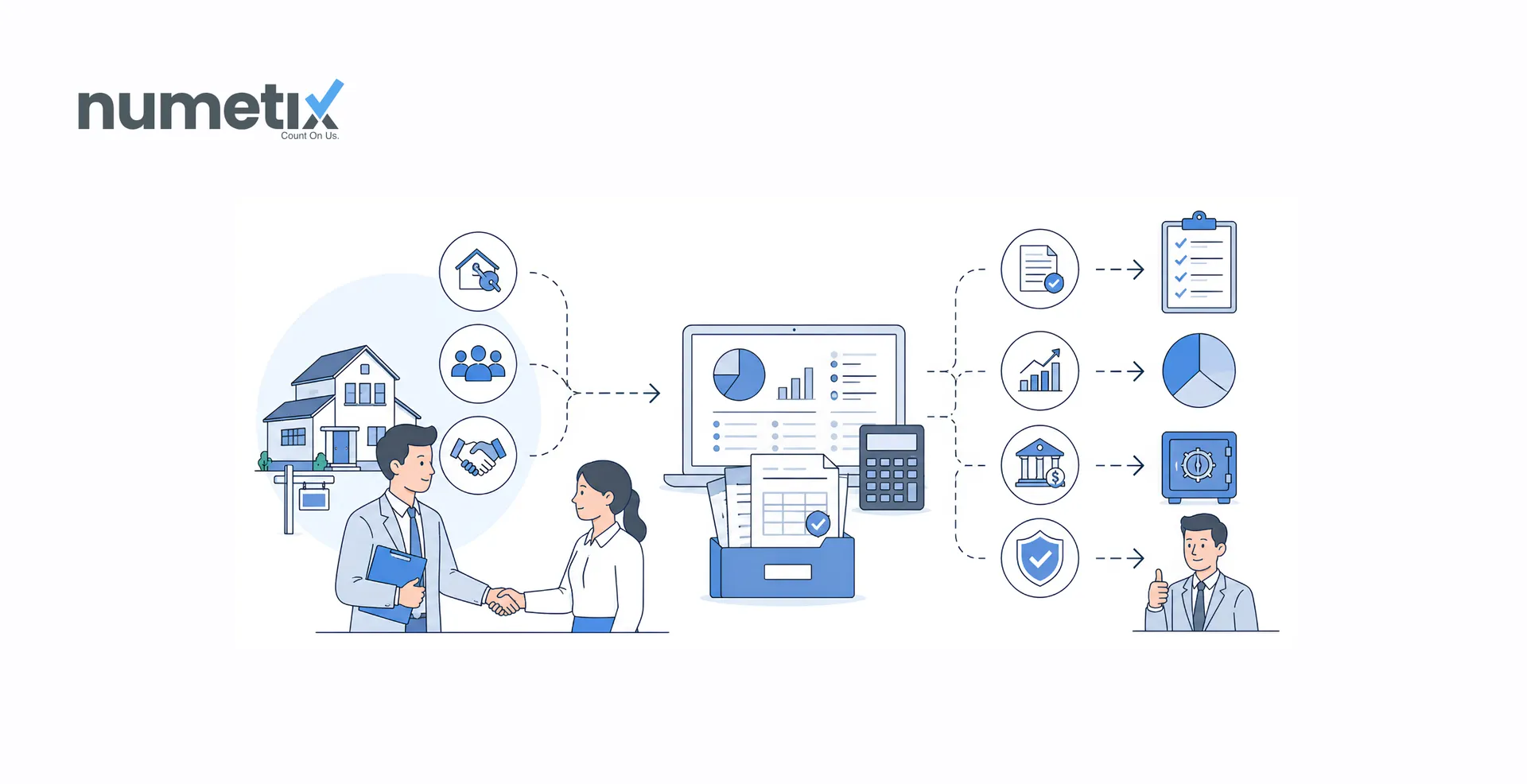 Real estate accounting services: What agents and brokerages actually need
