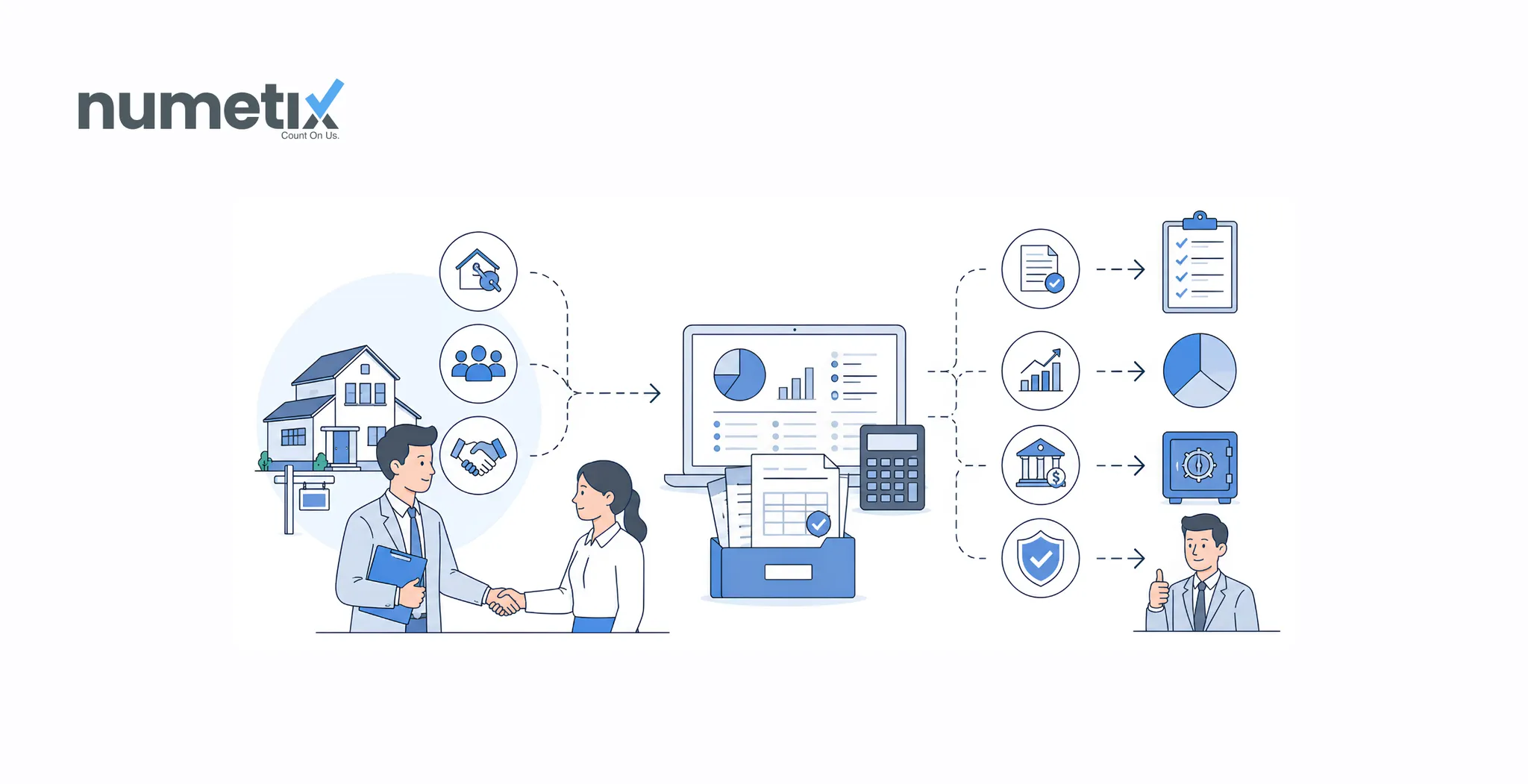 Real estate accounting services: What agents and brokerages actually need