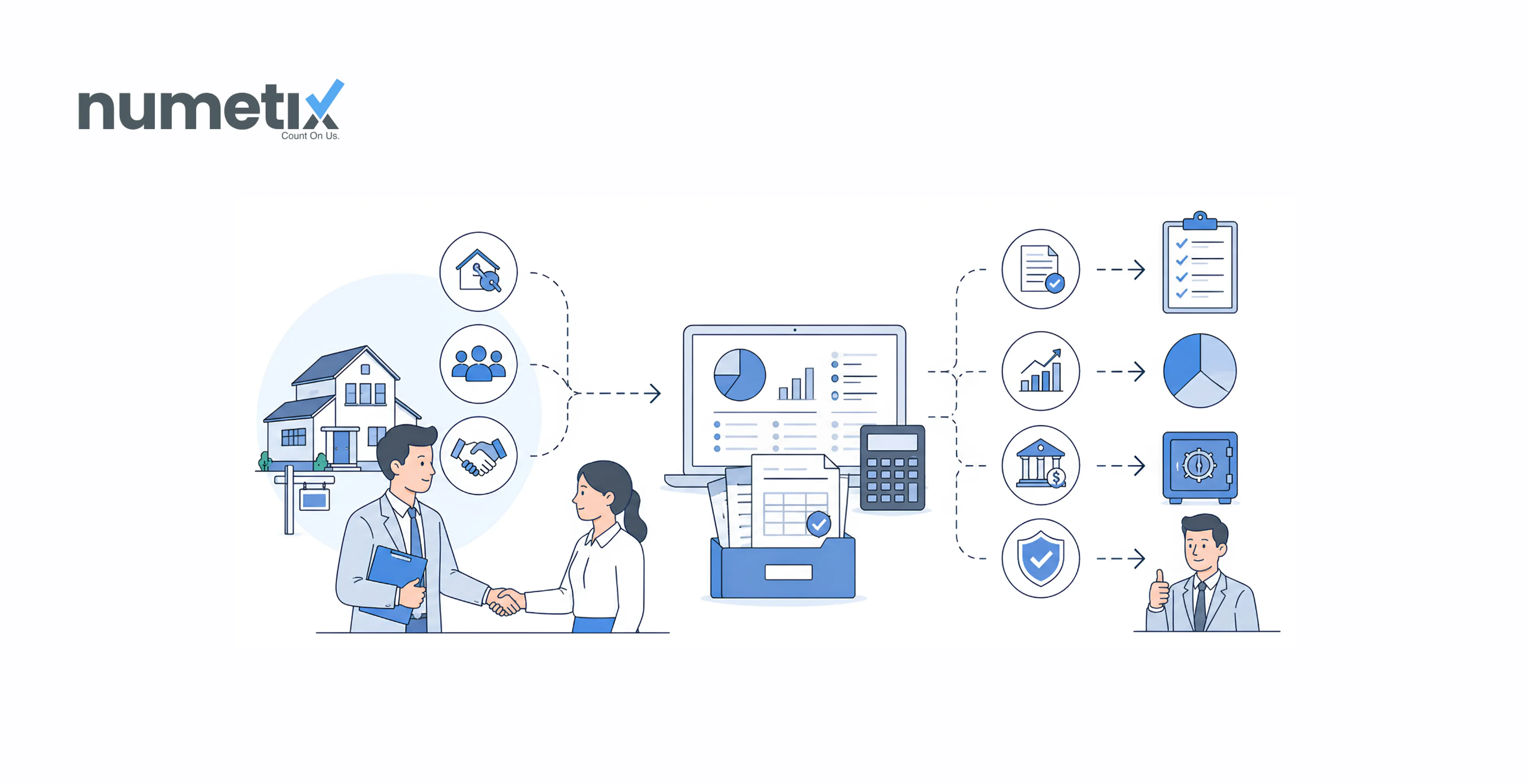Real estate accounting services: What agents and brokerages actually need