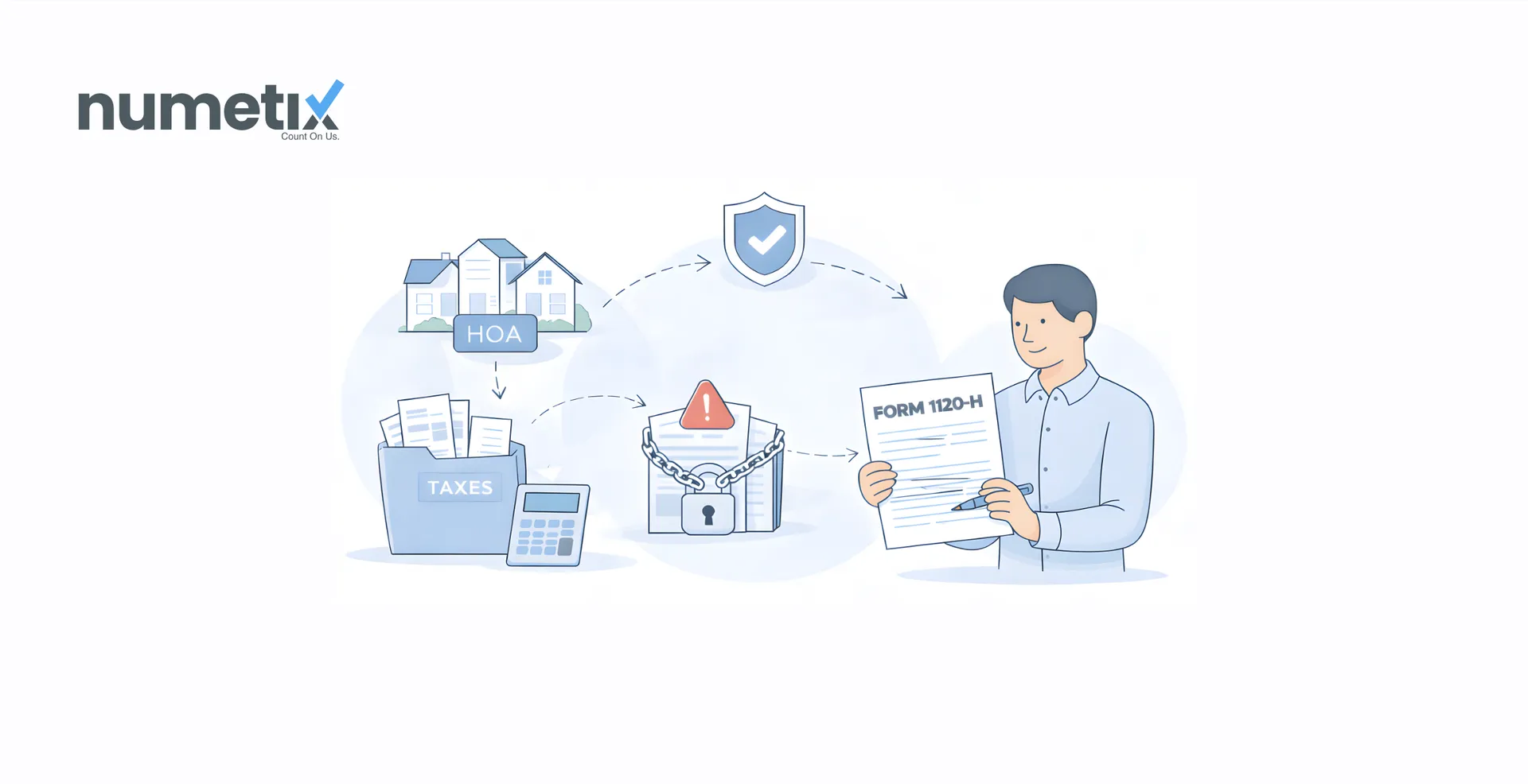 Form 1120-H explained: How homeowners associations file taxes (and avoid costly mistakes)