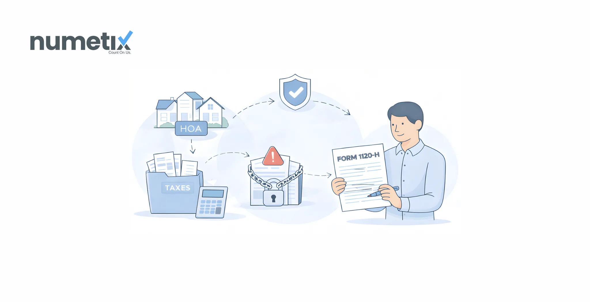 Form 1120-H explained: How homeowners associations file taxes (and avoid costly mistakes)