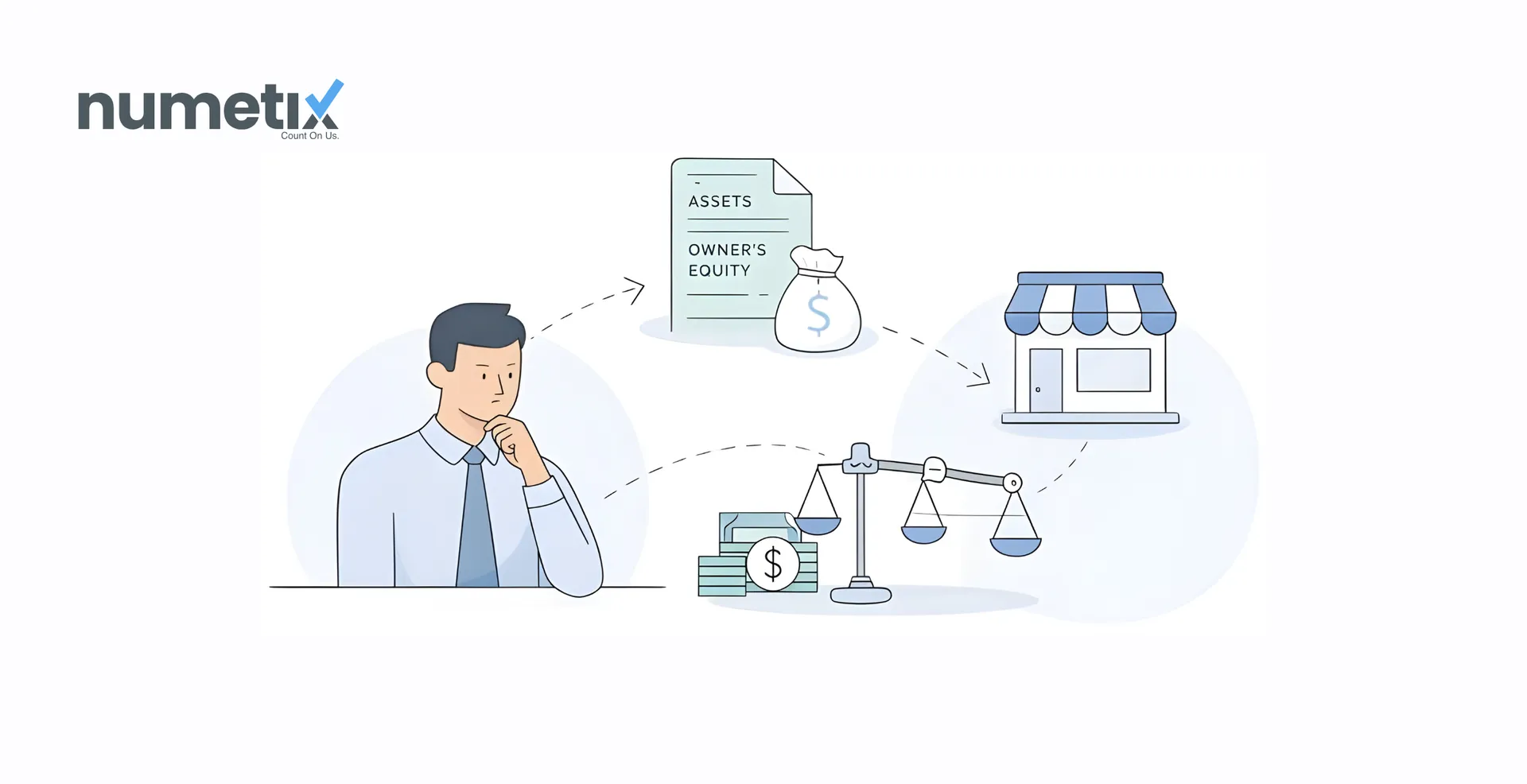 Is owner’s capital an asset? Accounting basics for small business owners