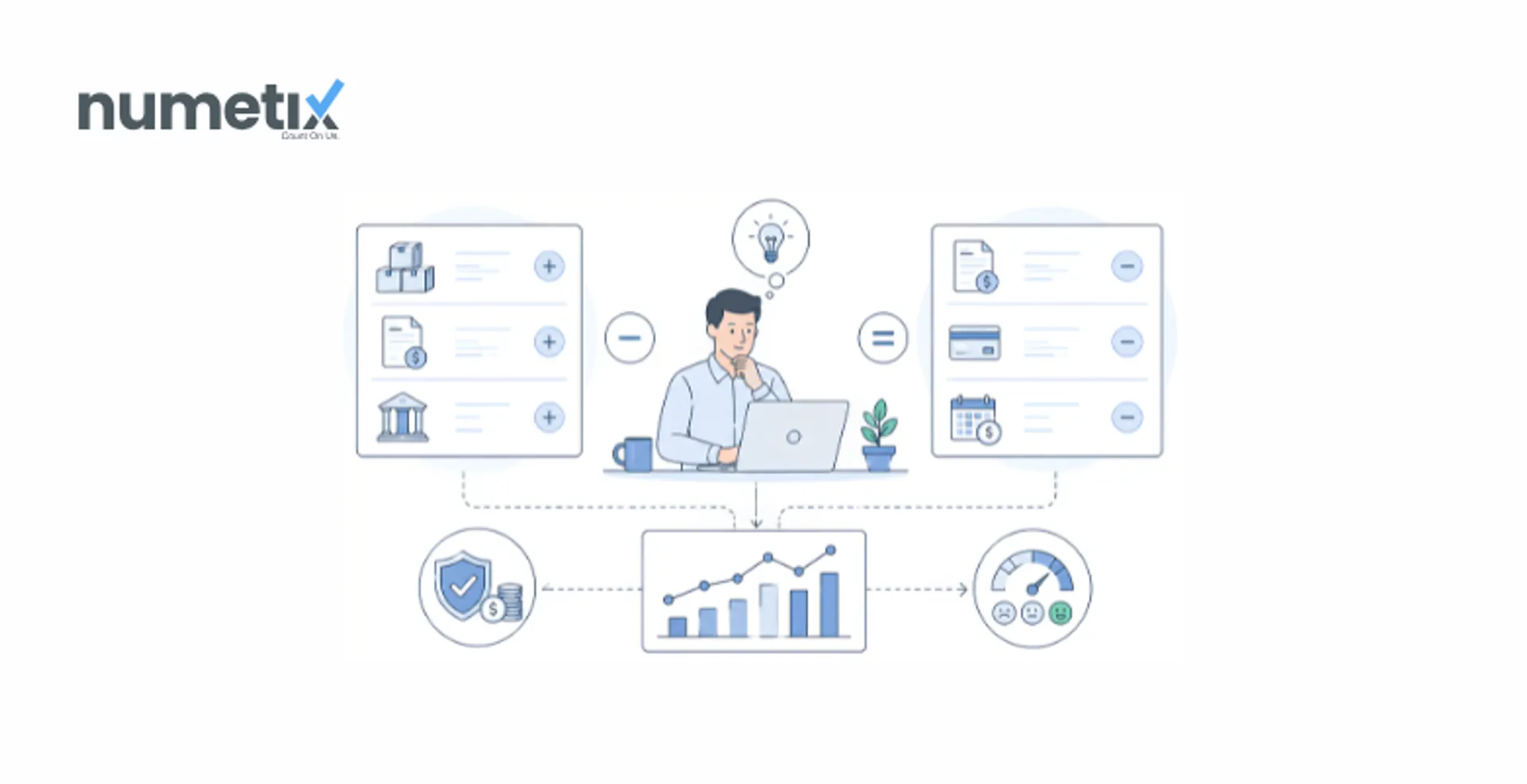 Net working capital: What it is, how to calculate it, and what your number is actually telling you