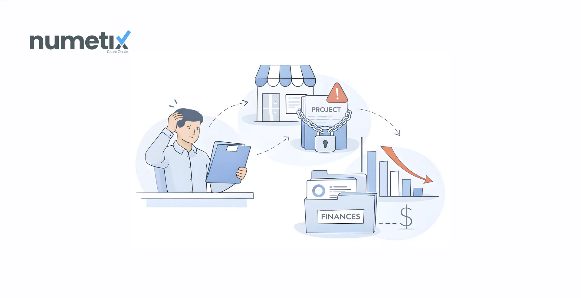 What service firm owners miss when they can't see project finances until after the engagement closes
