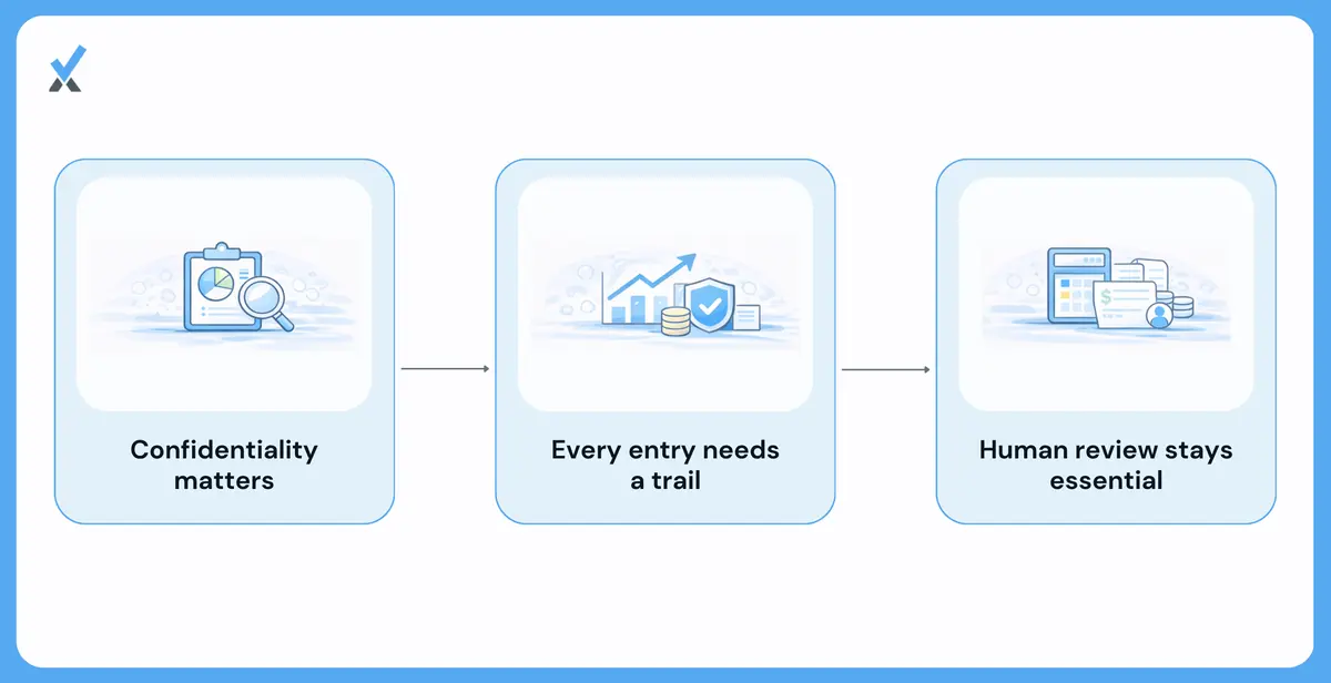 Why Full Autonomy Is Unsafe for Trust Accounts