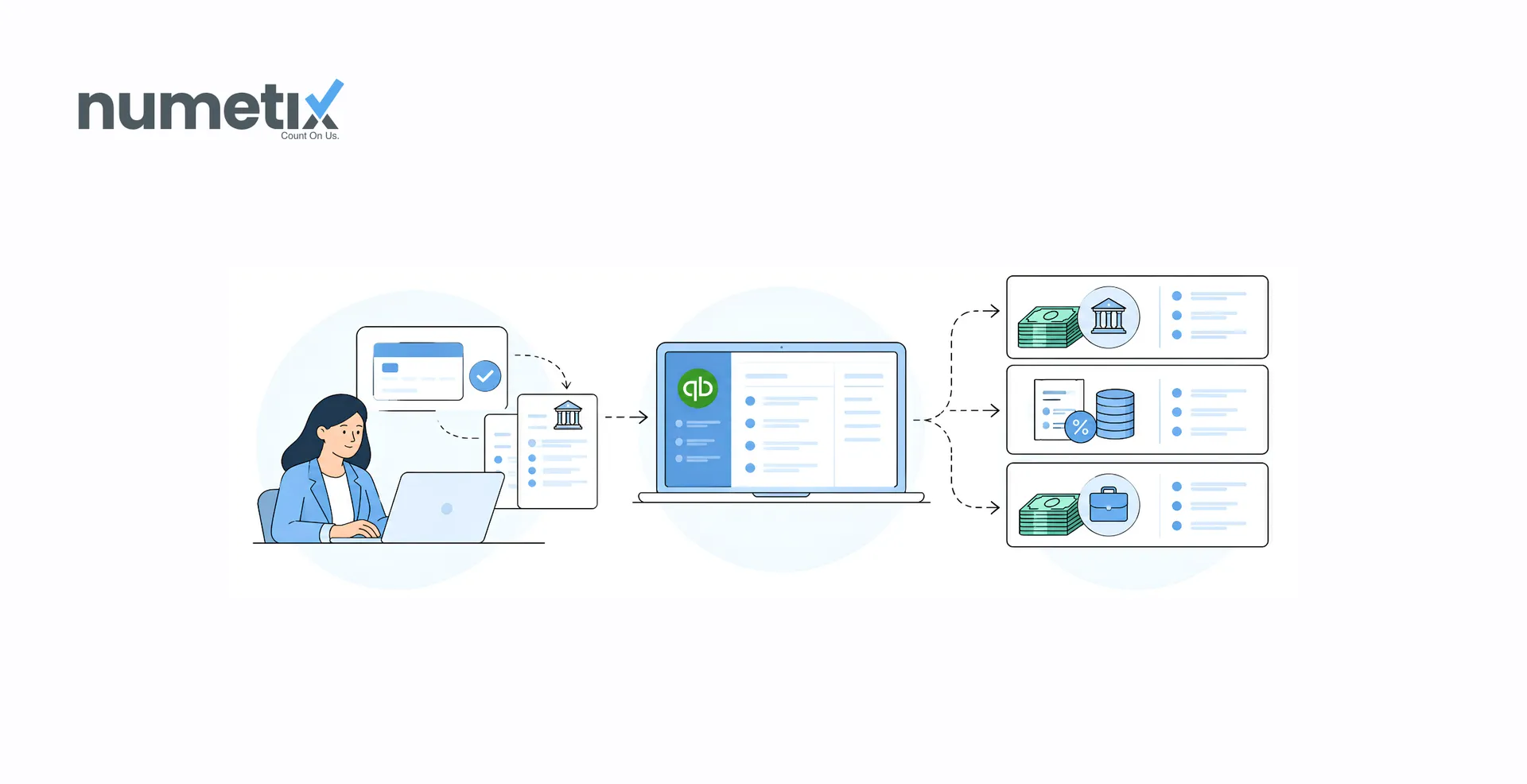 Recording LawPay deposits in QuickBooks: fees, trust and operating