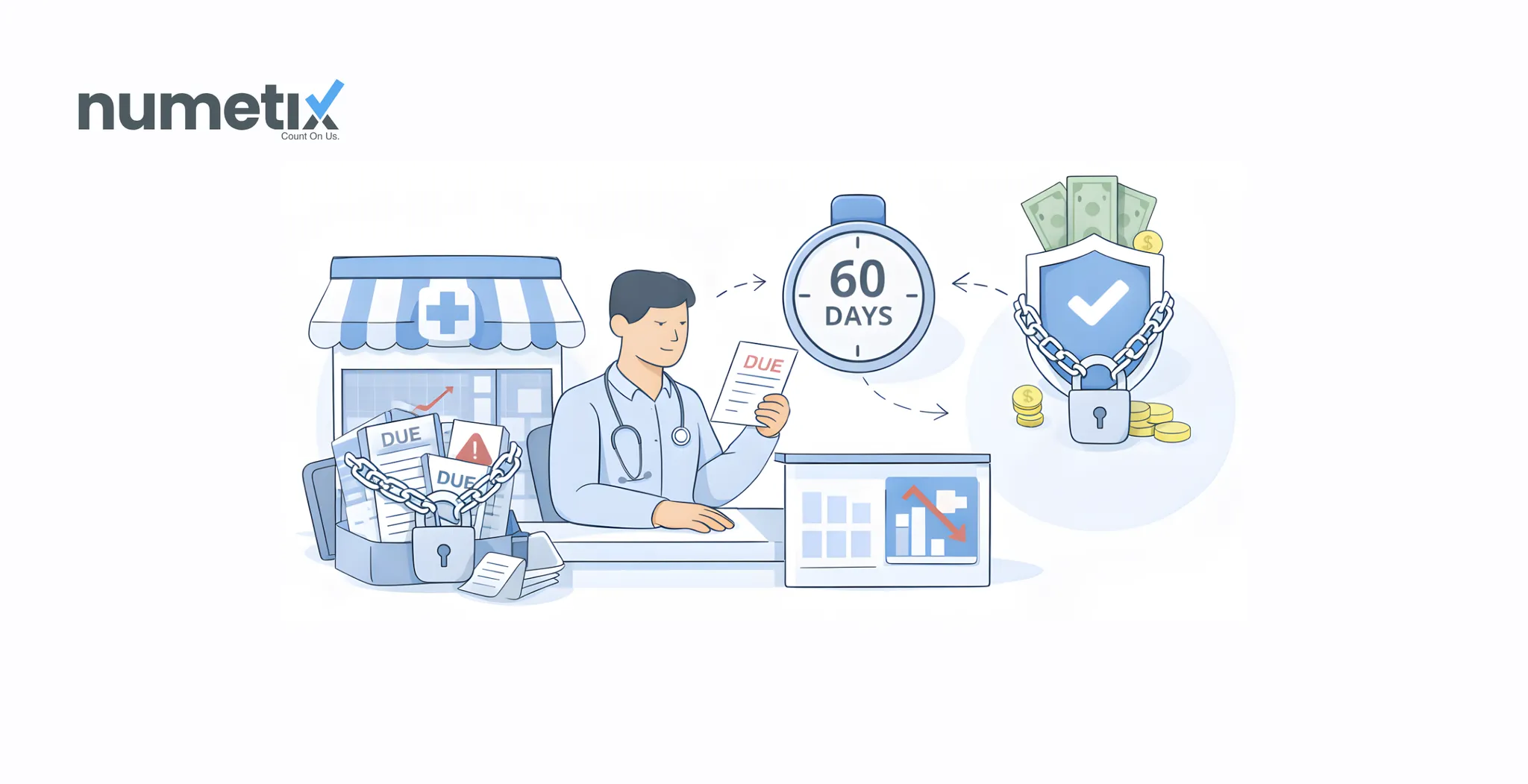 Medical practice cash flow: How to plan when insurance takes 60 days to pay