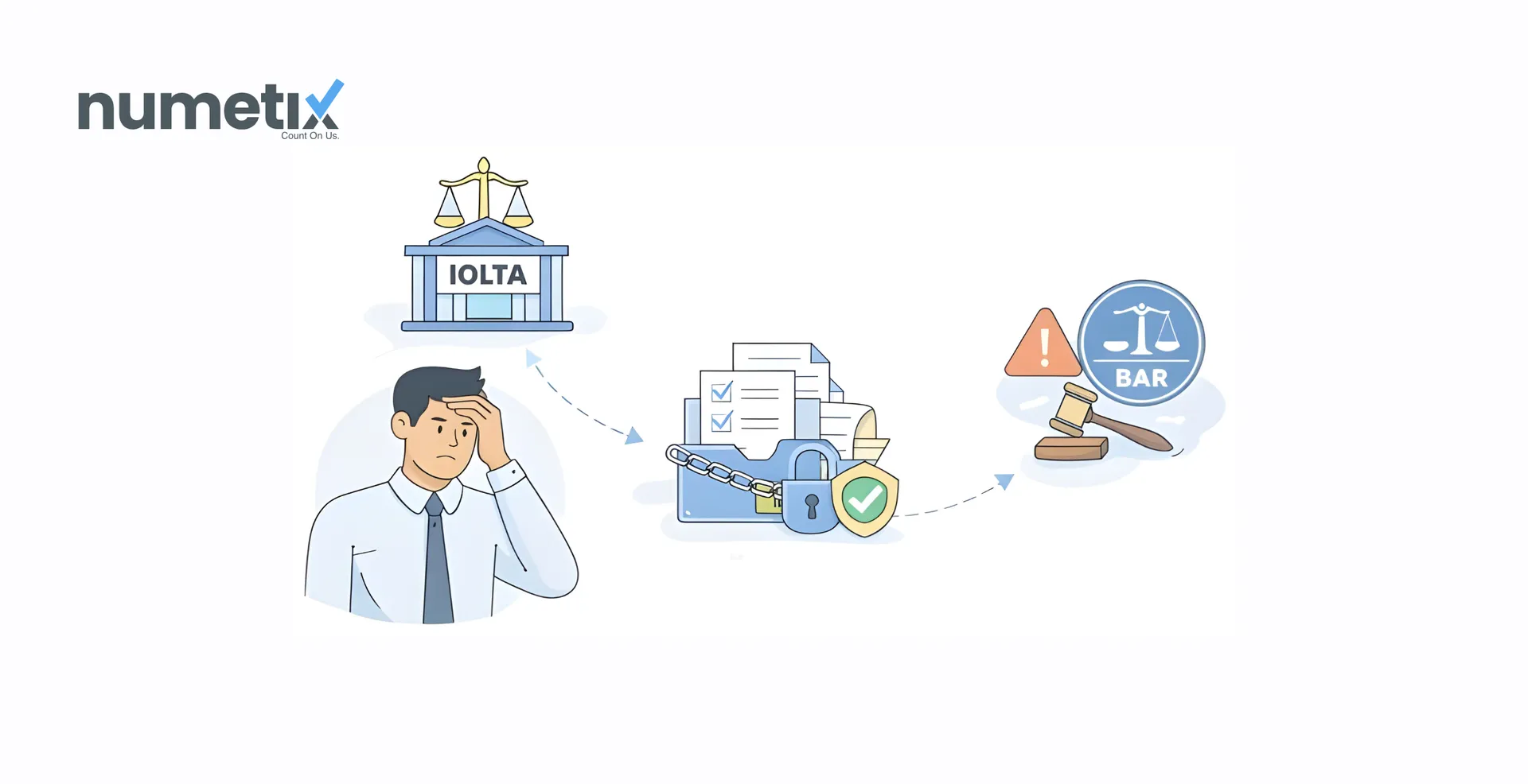 IOLTA trust accounts: How to stay compliant and avoid bar association trouble