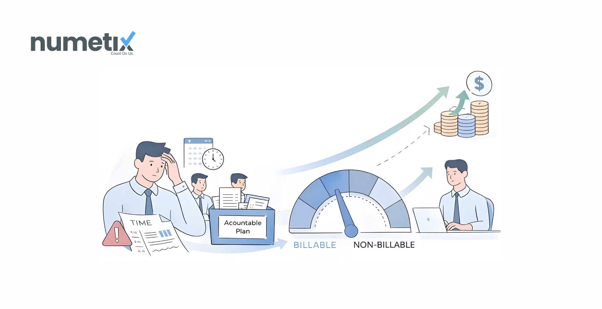 Billable utilization: The metric that predicts your firm's profitability