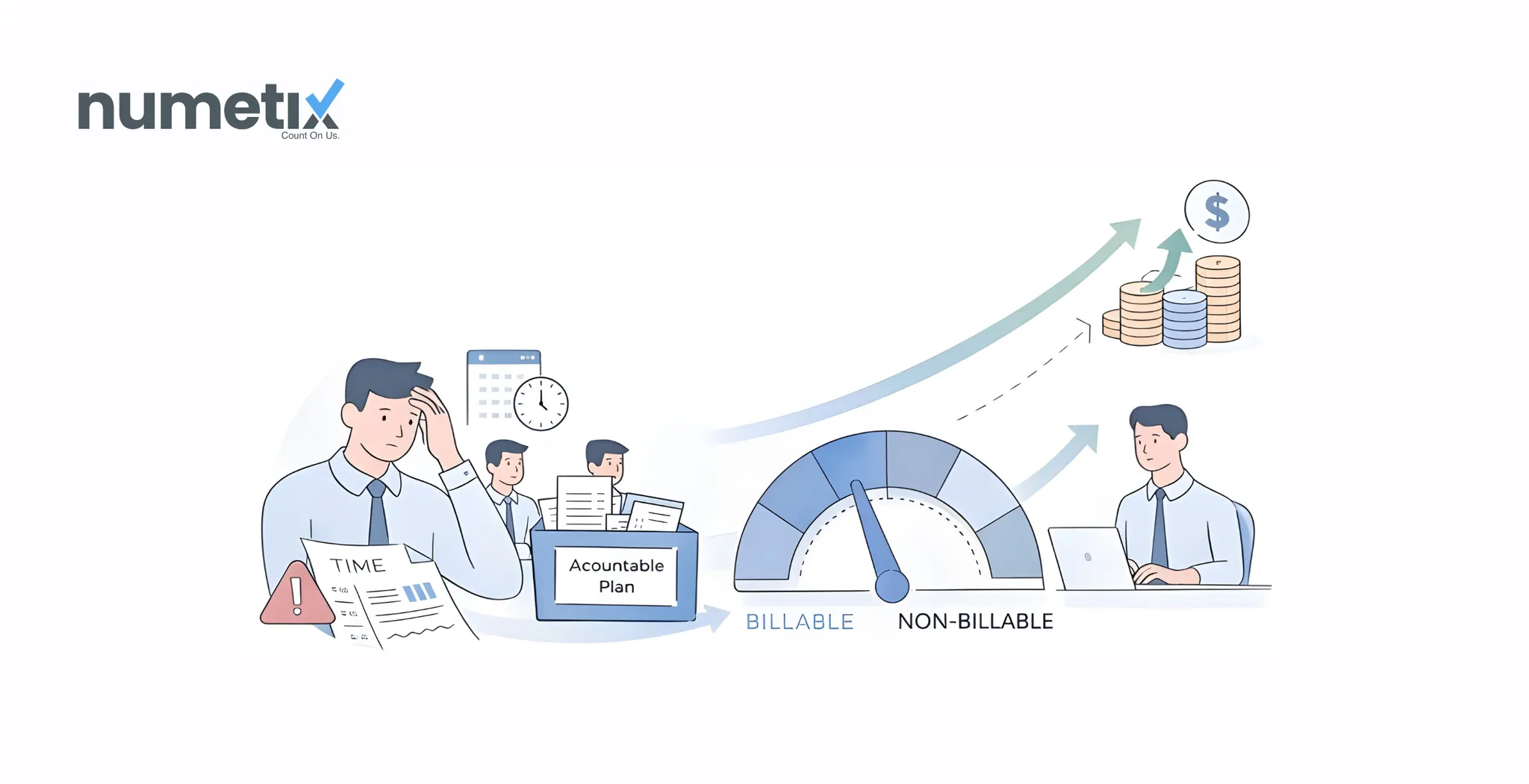 Billable utilization: The metric that predicts your firm's profitability