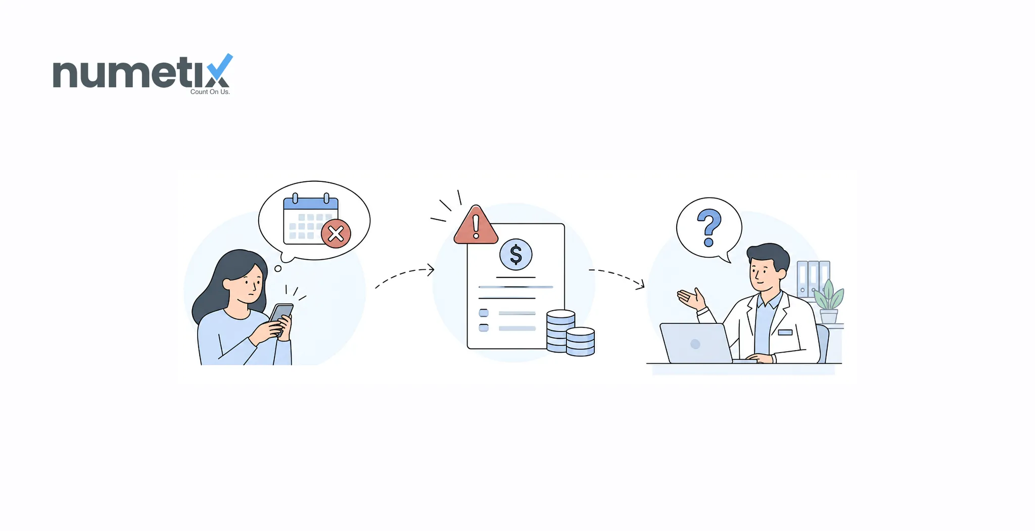 No-show and late cancellation fees: FAQ