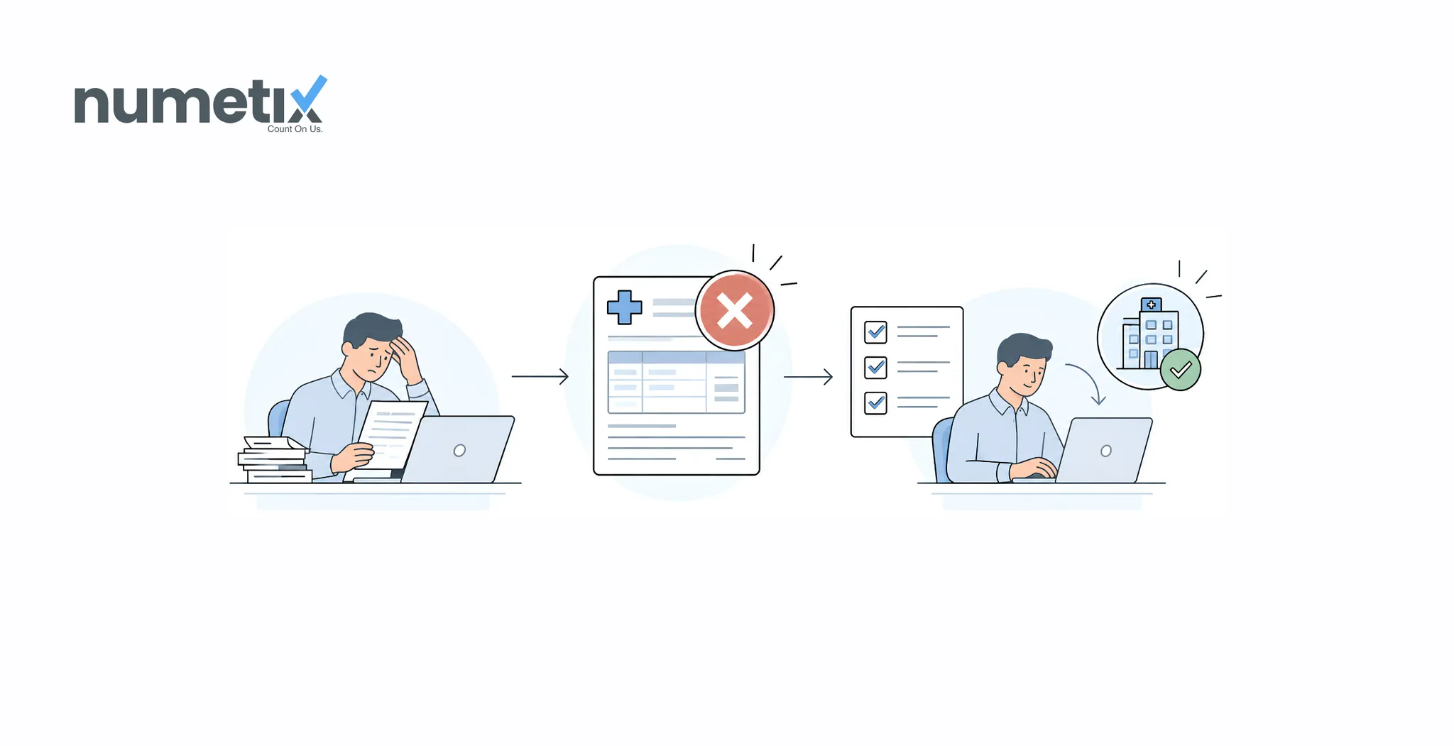What CO-16 denial code means and what to do about it