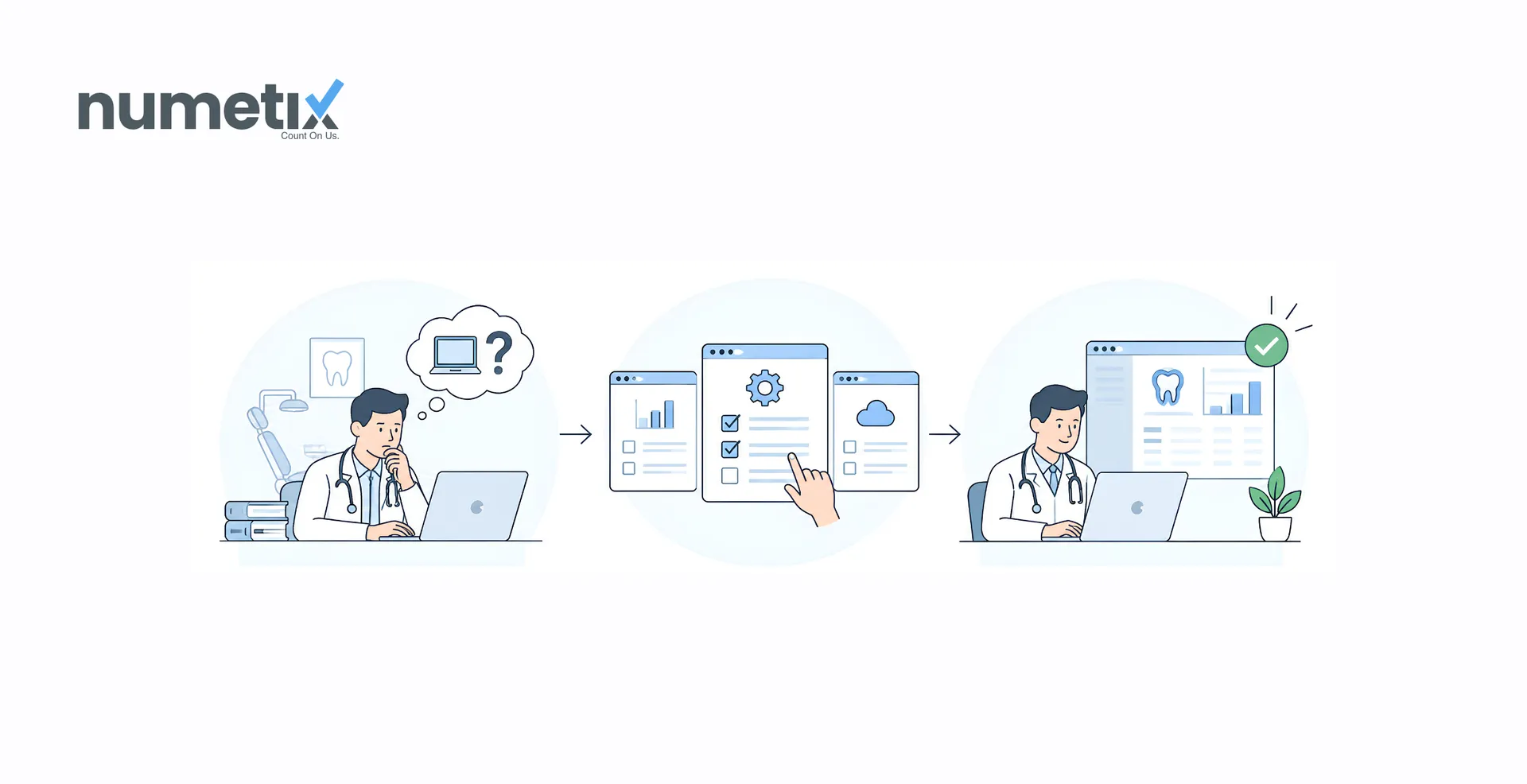 What is the best accounting software for a medical practice?