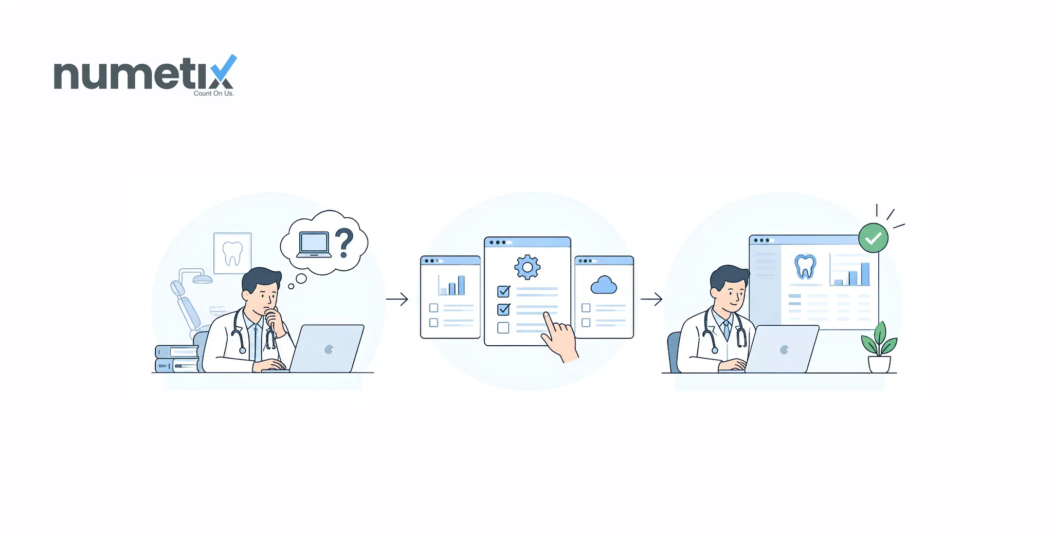 What is the best accounting software for a medical practice?