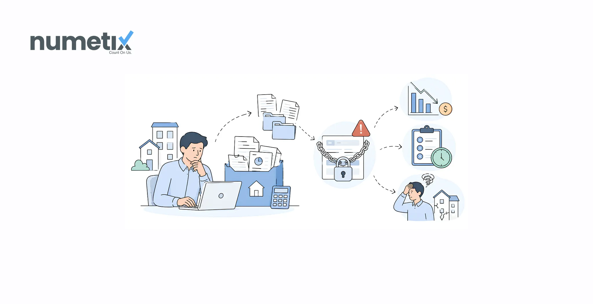 HOA accounting for property managers: What the wrong setup costs you