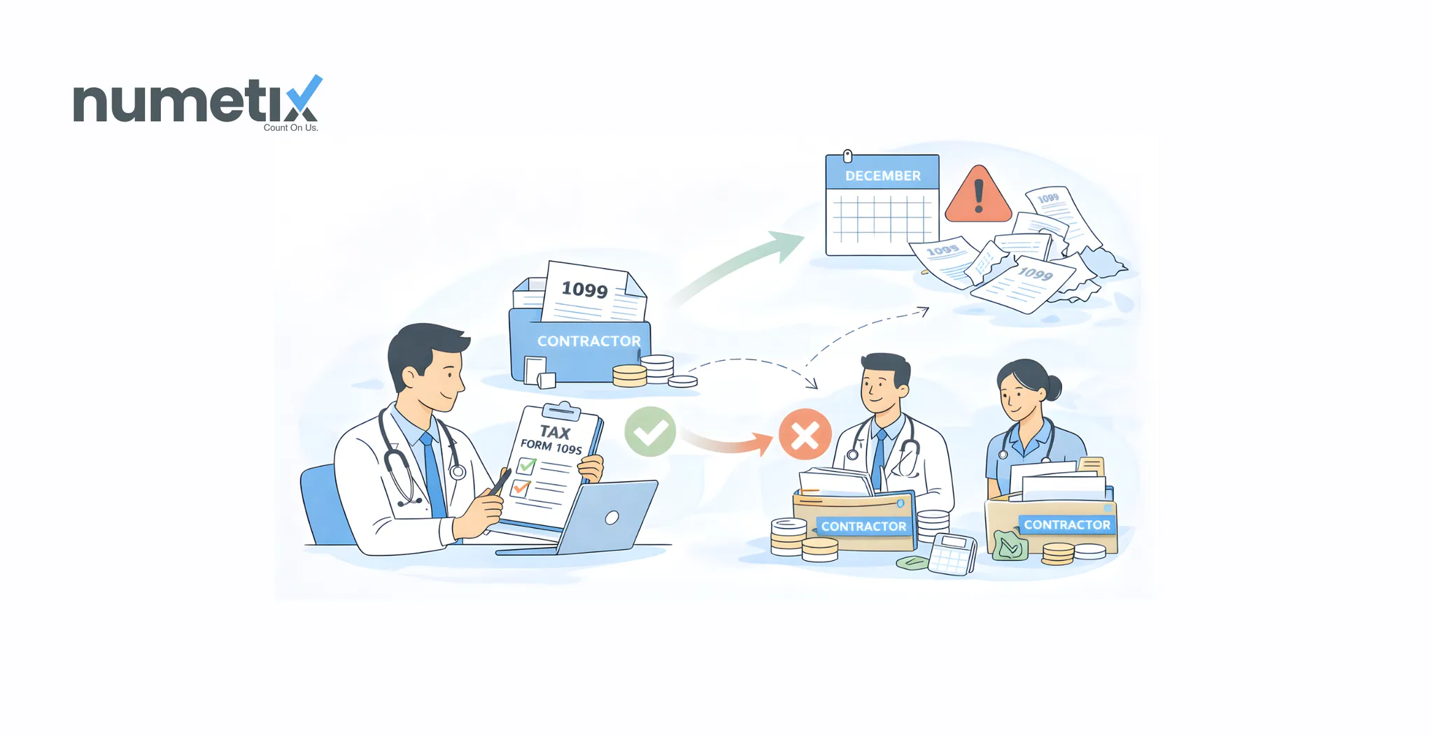 Medical practice 1099 filing: Managing contractor clinicians without year-end chaos