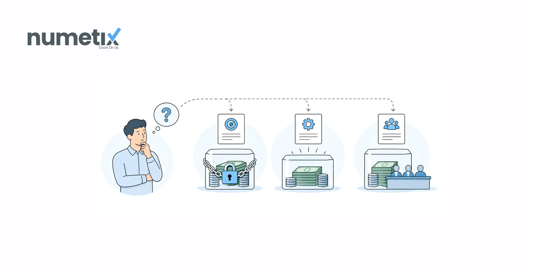 Restricted vs unrestricted vs board-designated funds