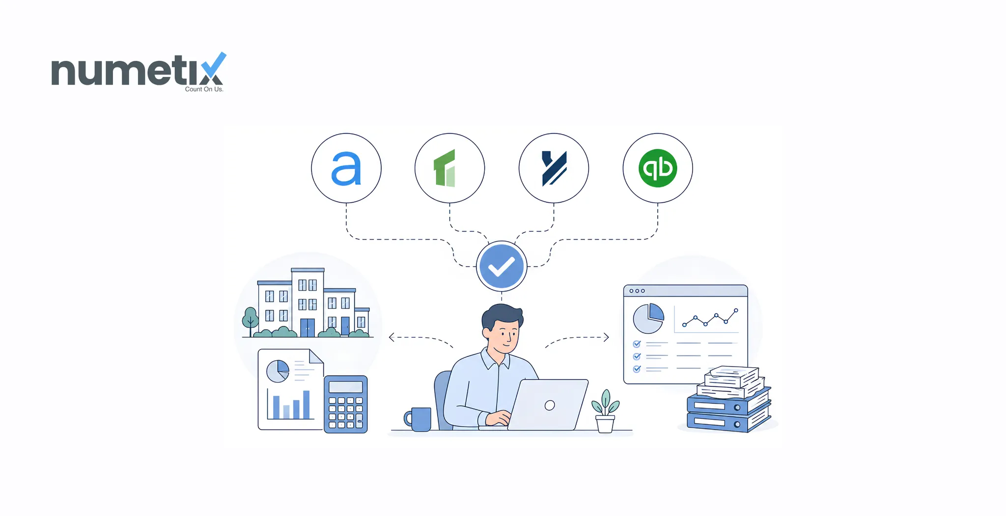 Bookkeeping that works with AppFolio, Buildium, Yardi, and QuickBooks Online