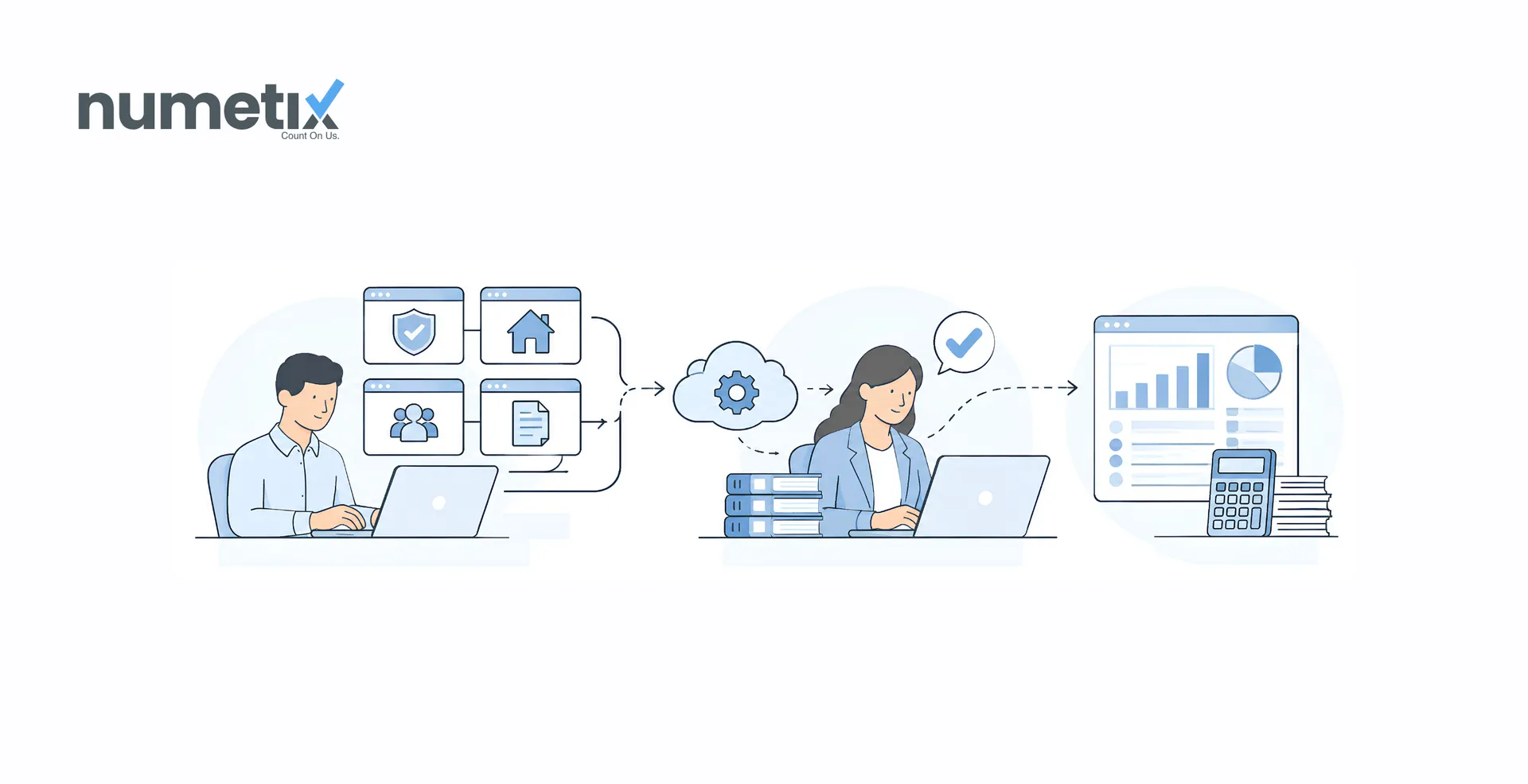 Which outsourced bookkeeping services work with Applied Epic, EZLynx, HawkSoft or AMS360?