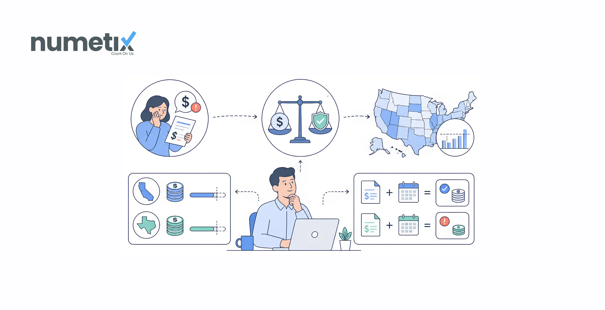 Is a late fee legal? State caps, worked examples