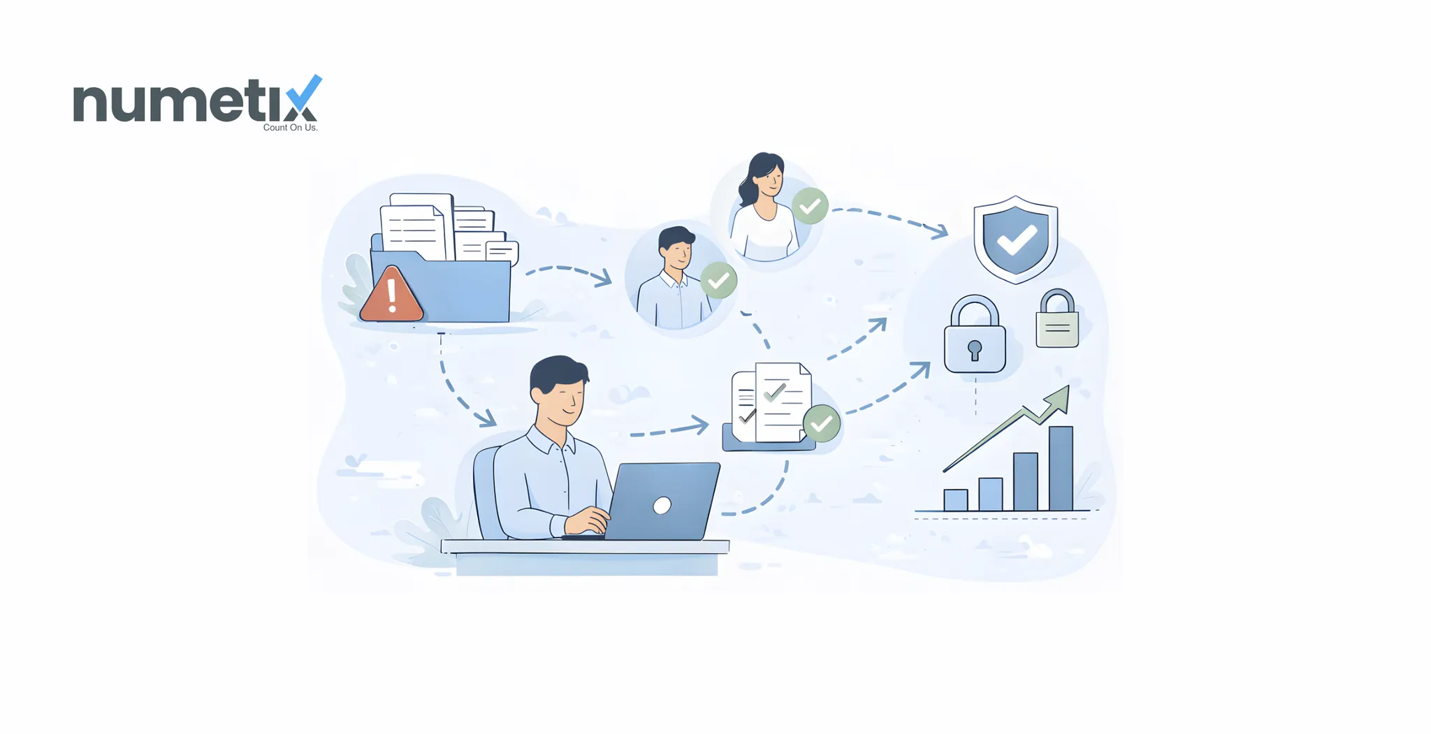 How approval workflow software creates the audit trail your growing firm needs