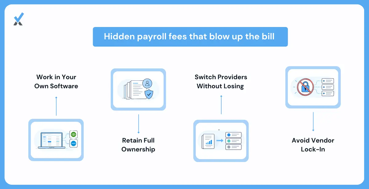 Why Working in Your Own File Matters