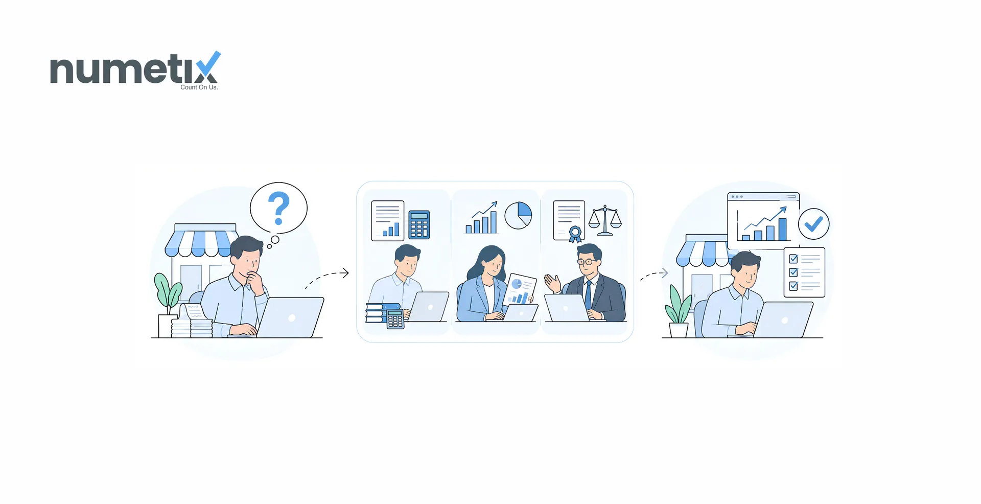 What are the best accounting services for a small business?