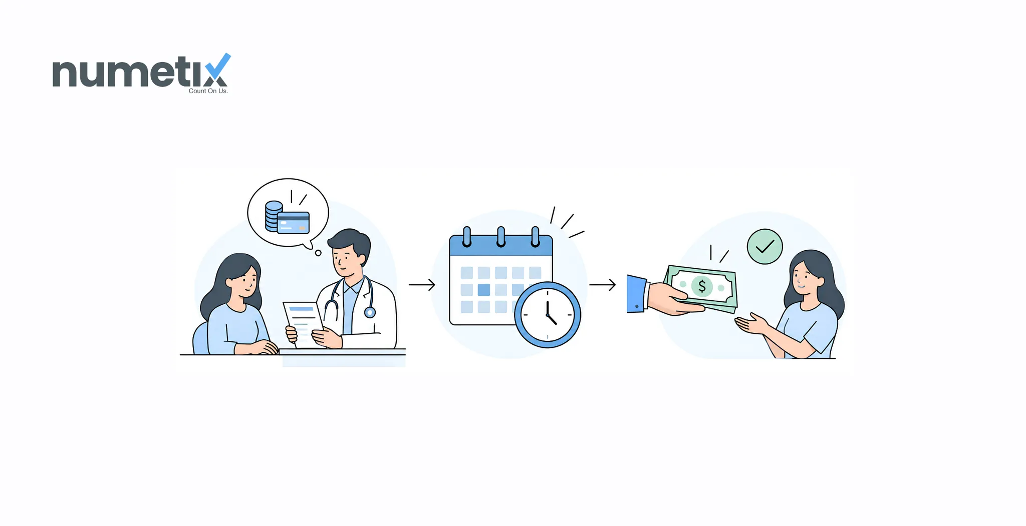 Patient overpayment refund deadlines