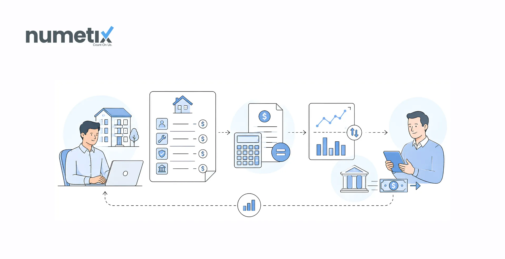 Owner disbursement in property management: What it is, how it's calculated, and why the number changes