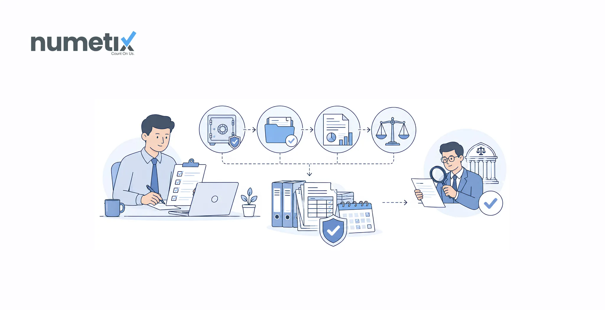 How to prepare a law firm for a state bar trust account audit