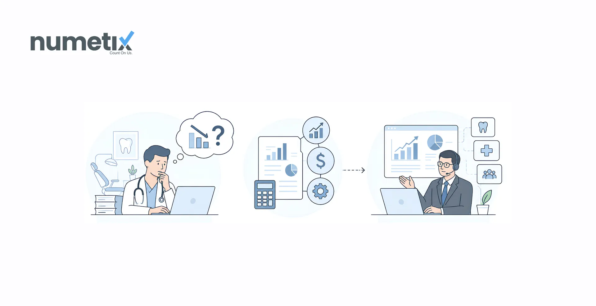 When does a medical or dental practice need a fractional or outsourced CFO?