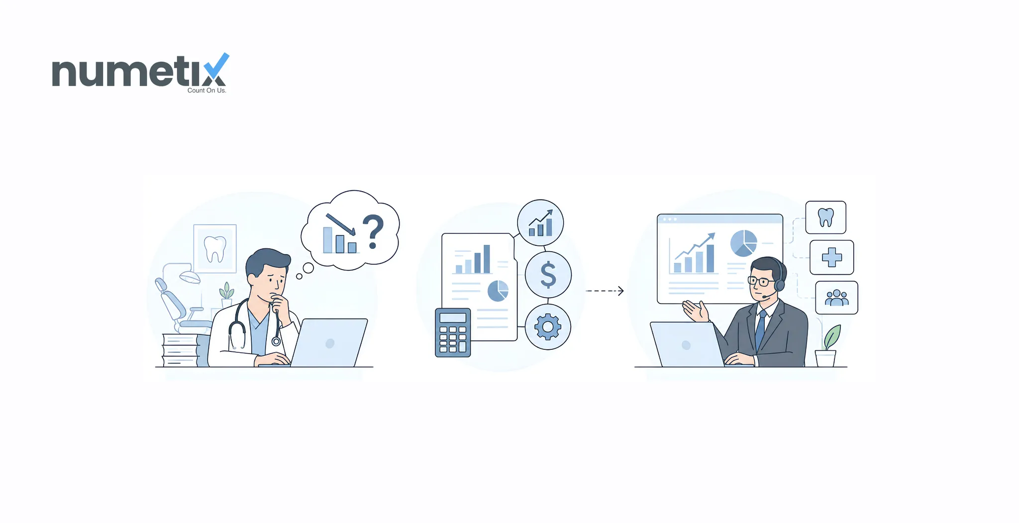 When does a medical or dental practice need a fractional or outsourced CFO?