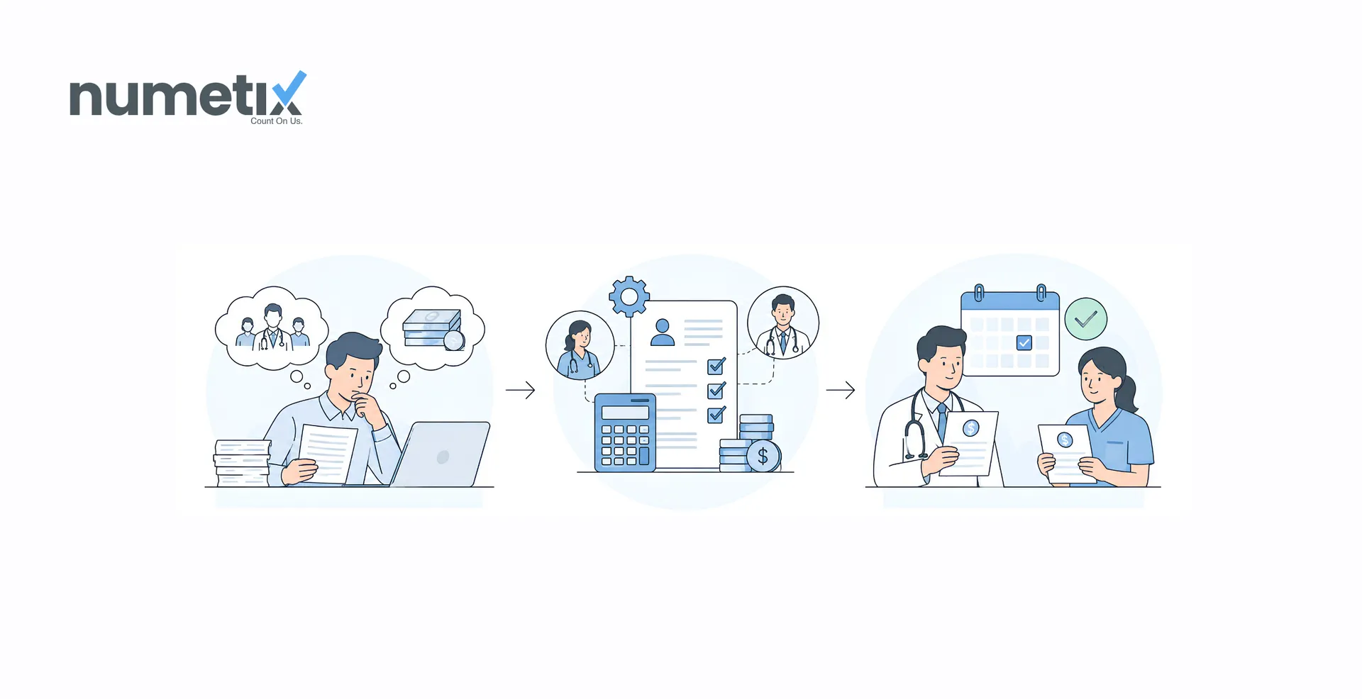 How should a medical practice handle payroll and physician compensation?