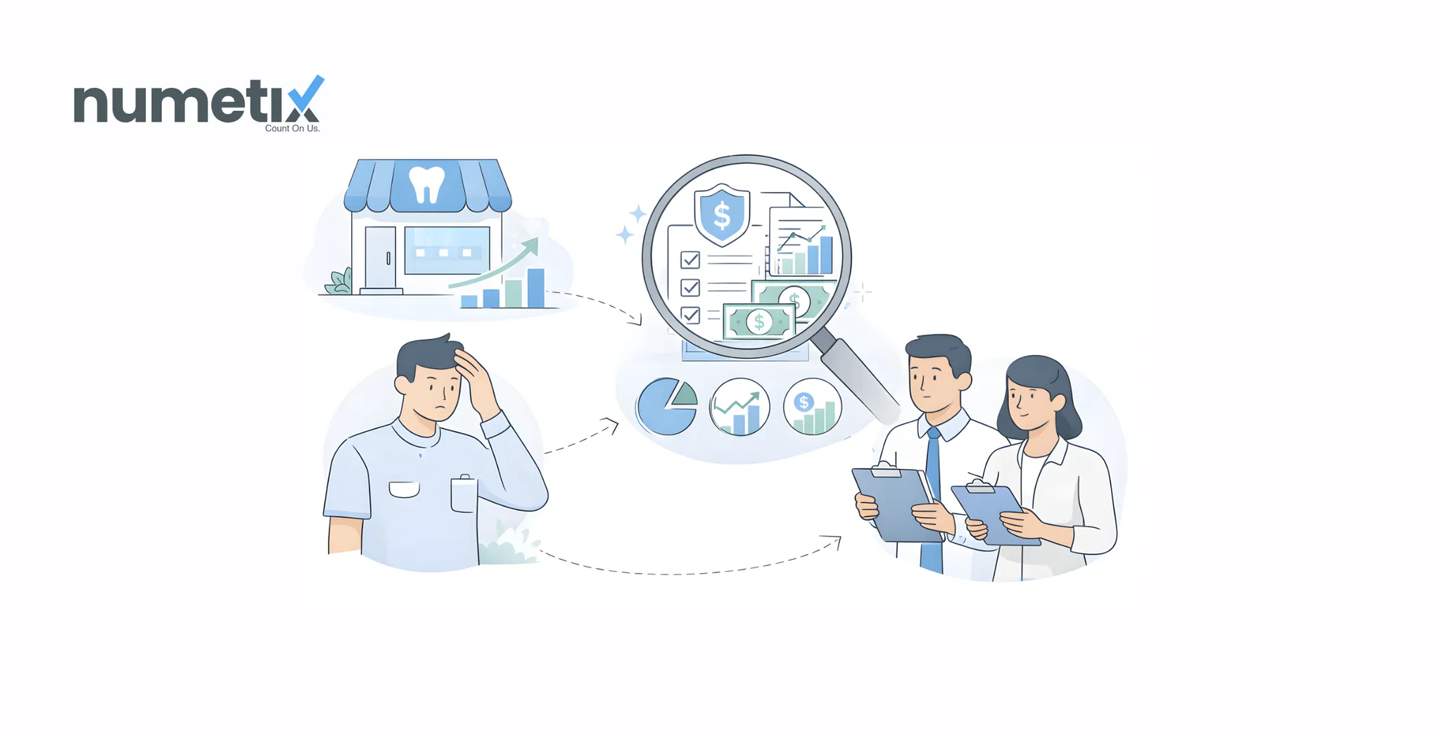 Dental practice valuation: The financial metrics buyers actually look at