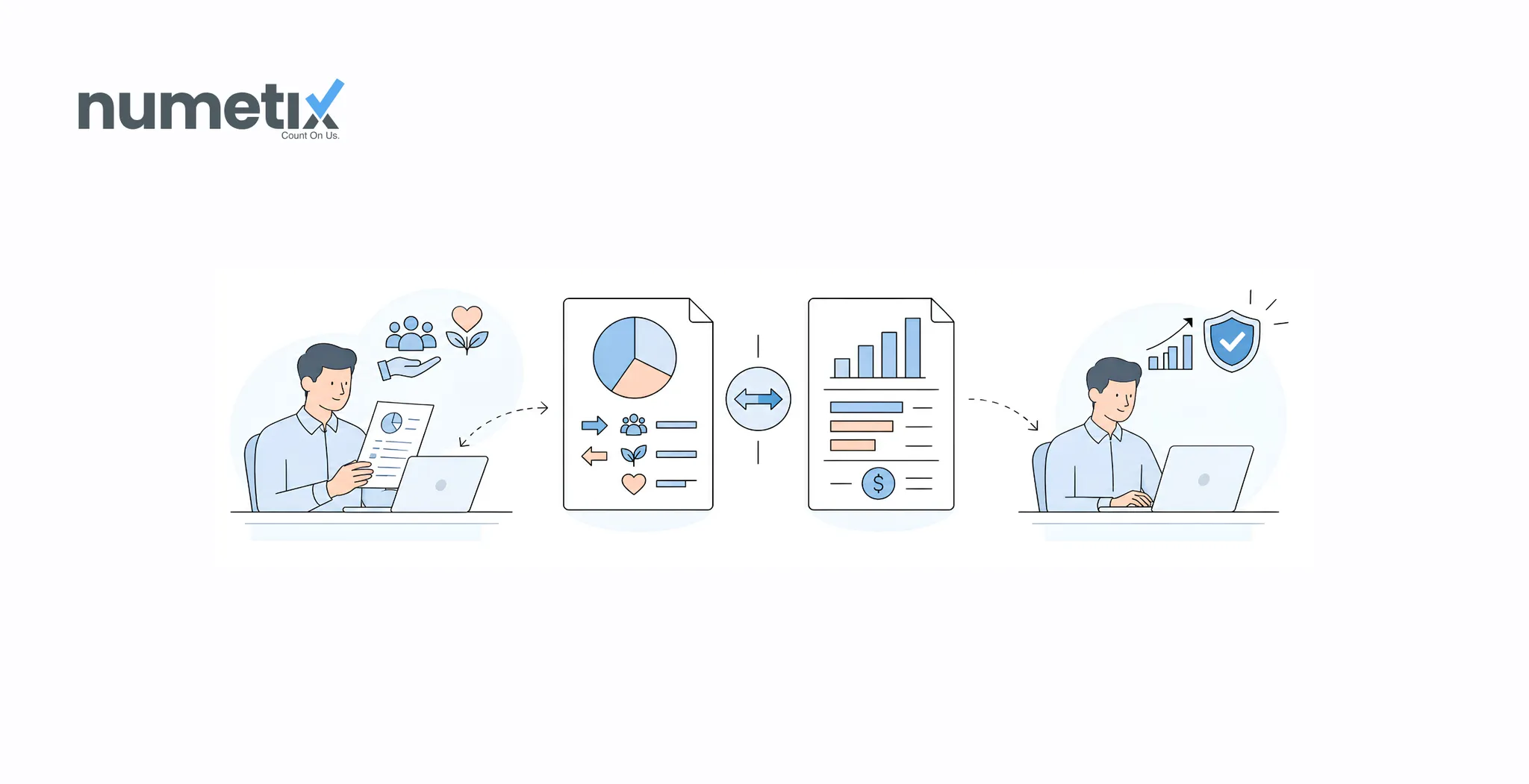 Statement of Activities vs income statement