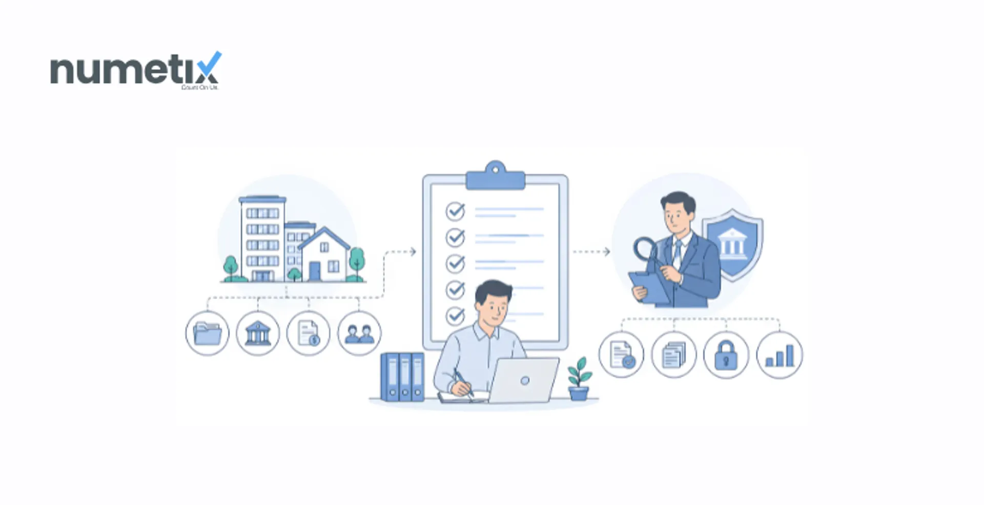 Property management audit checklist: What state real estate commissions look for and how to be ready