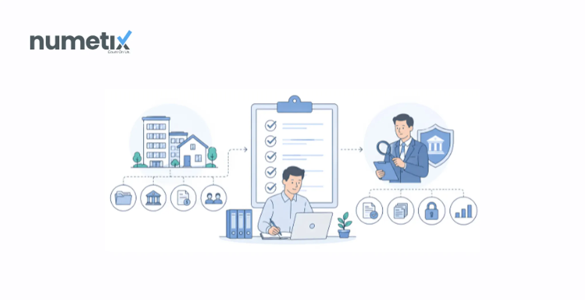 Property management audit checklist: What state real estate commissions look for and how to be ready