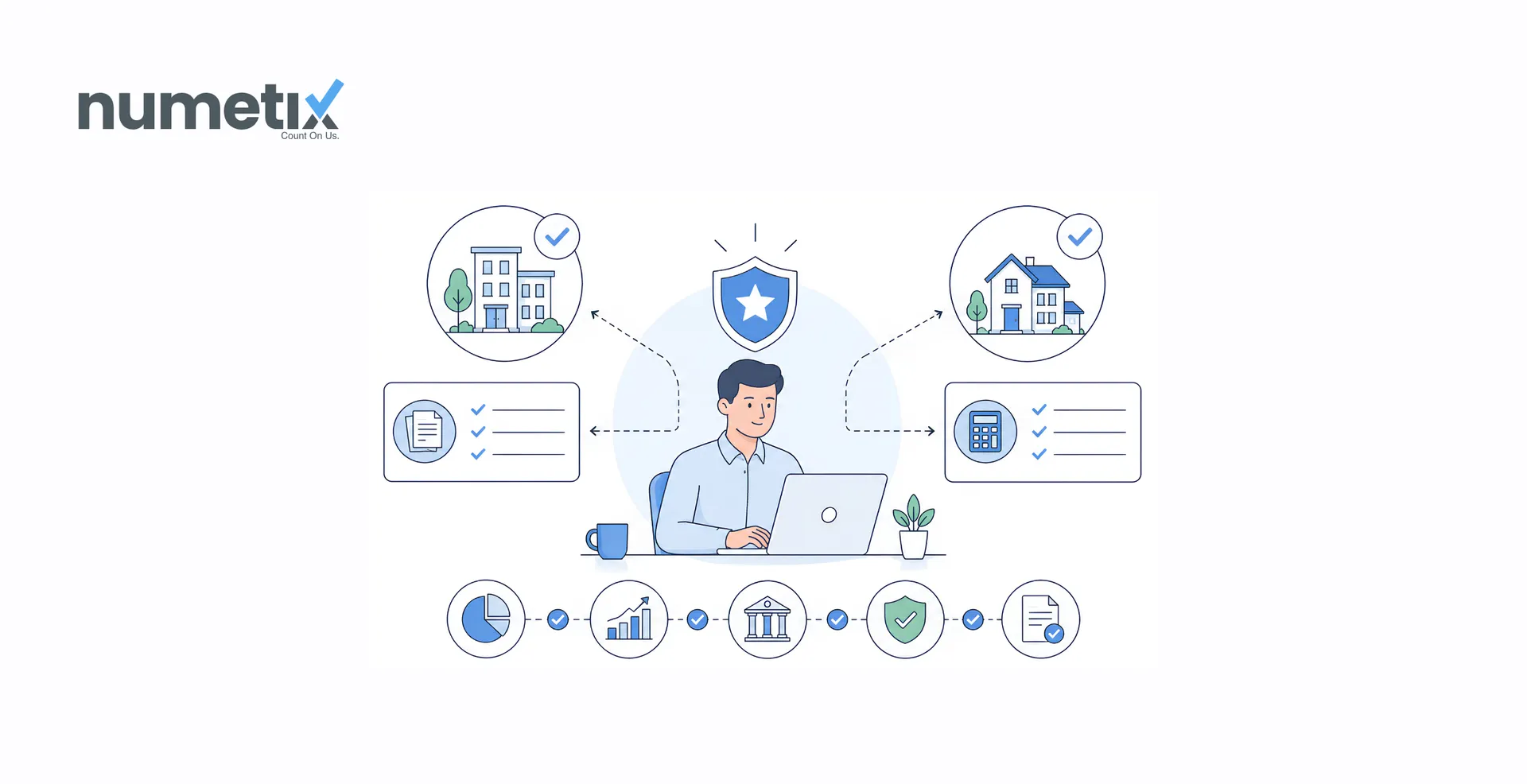 The best bookkeeping service for a property management company