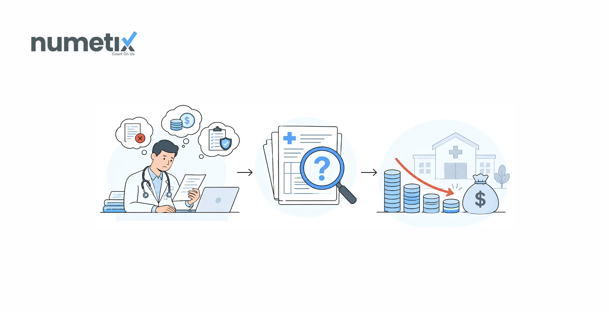 Medical billing myths costing your practice money