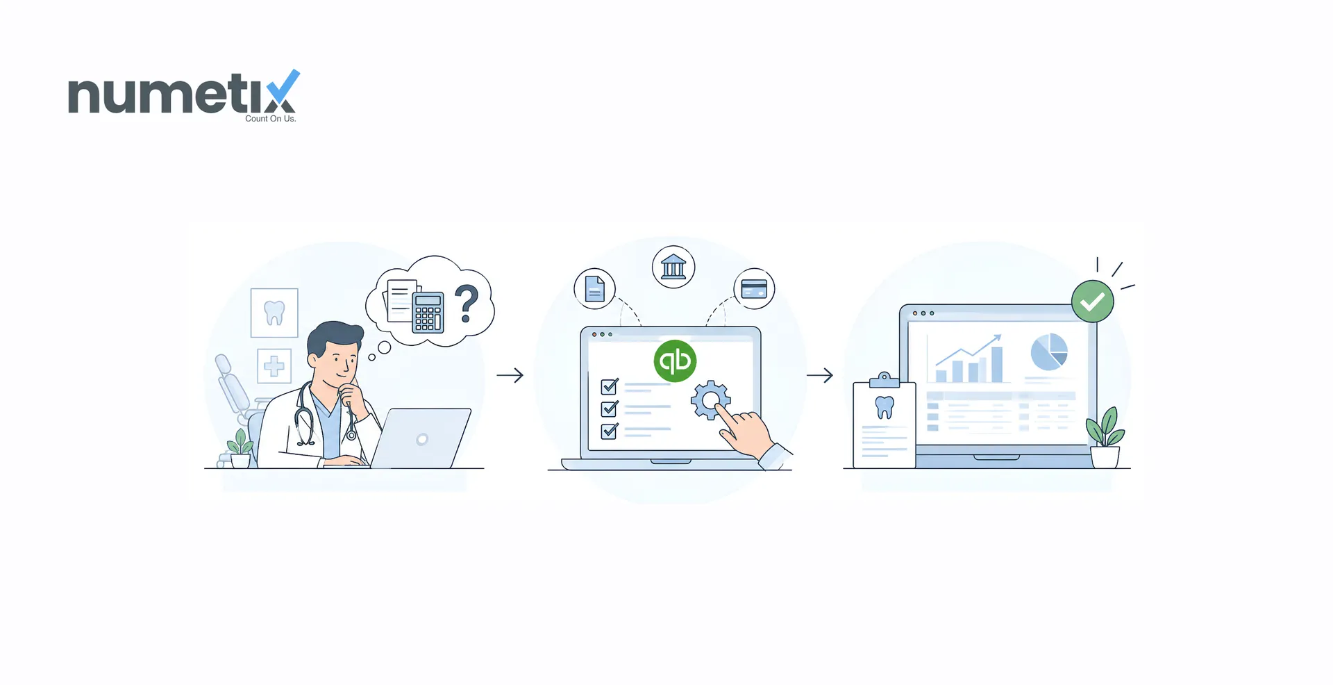 How to set up bookkeeping for a medical practice in QuickBooks Online