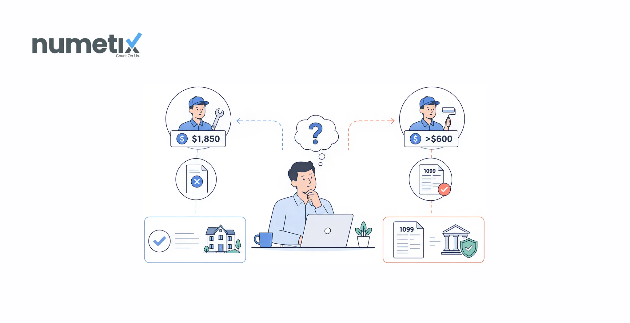 Do you need a 1099 for a $1,850 vendor payment?