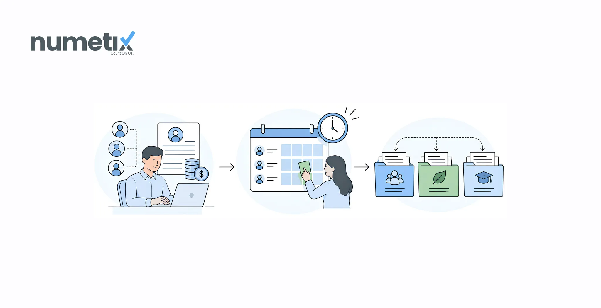 How to handle nonprofit payroll and allocate staff time across grants and programs