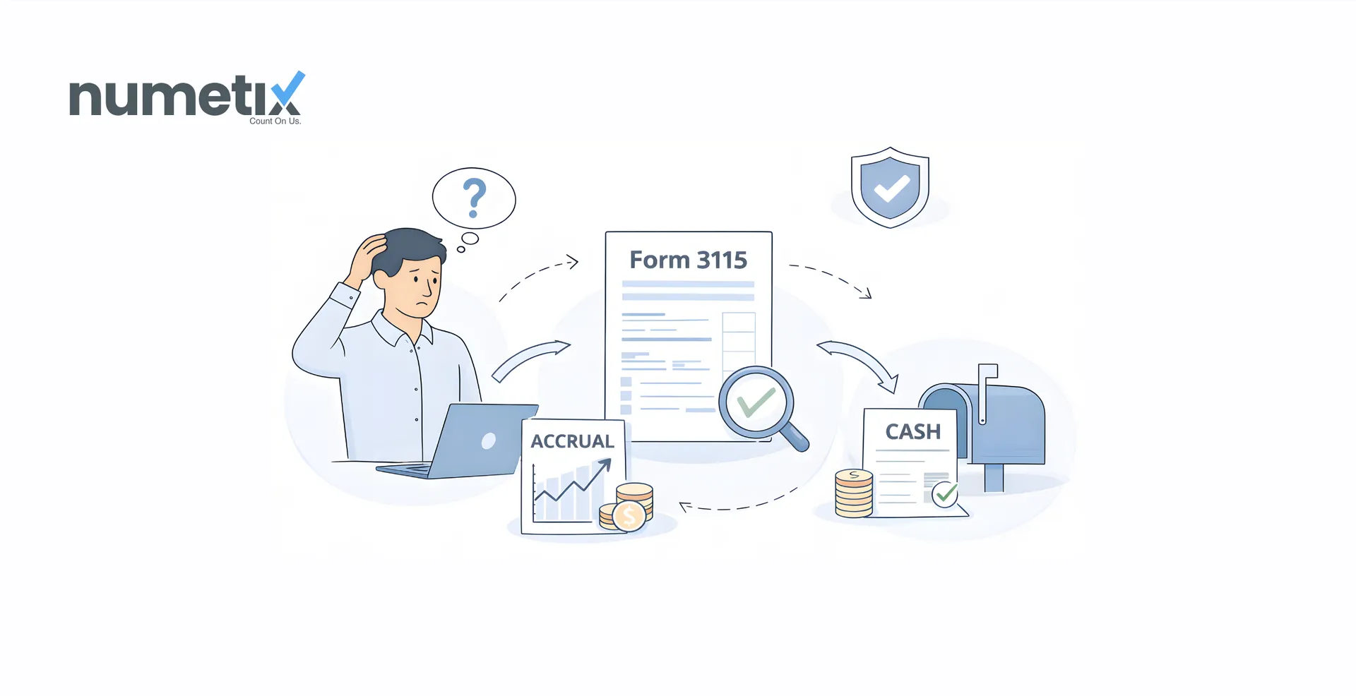 How to change your accounting method: A practical guide to Form 3115