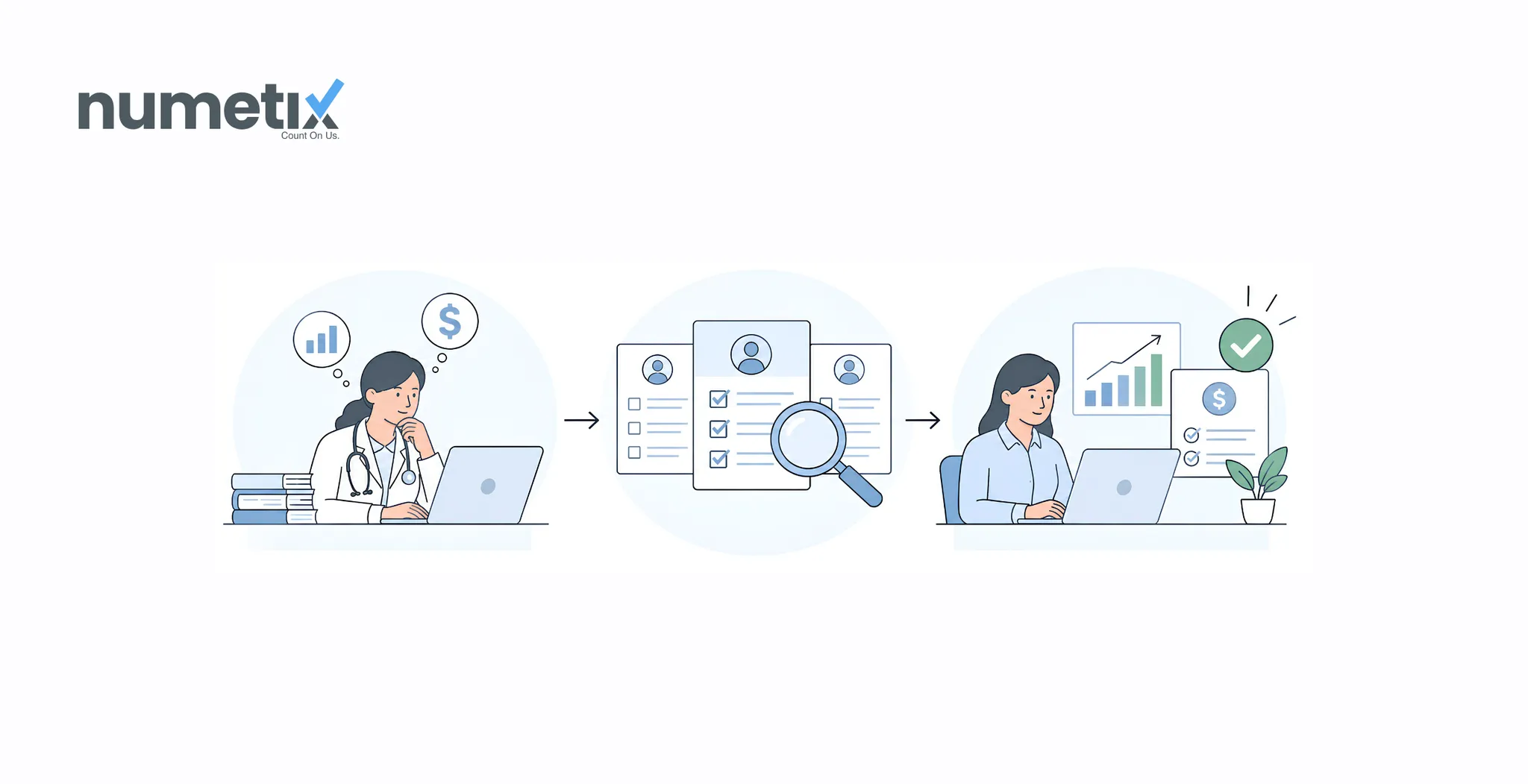 Best bookkeeping service for a medical practice: how to choose