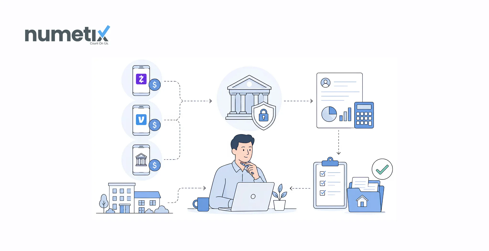 Zelle, Venmo, and digital rent payments: What property managers need to know about trust accounting