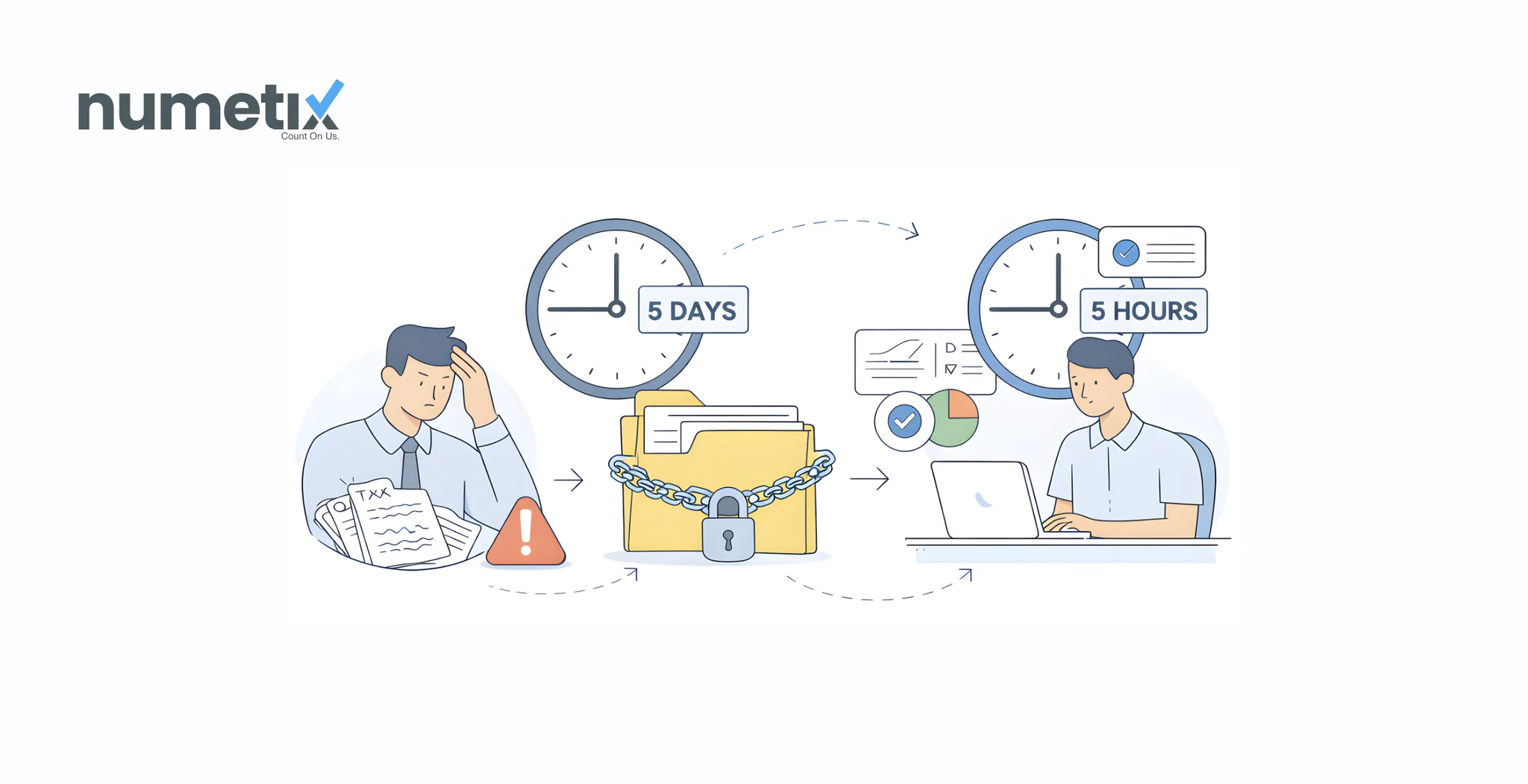 How the right project accounting software can turn a 5-day close into a 5-hour one
