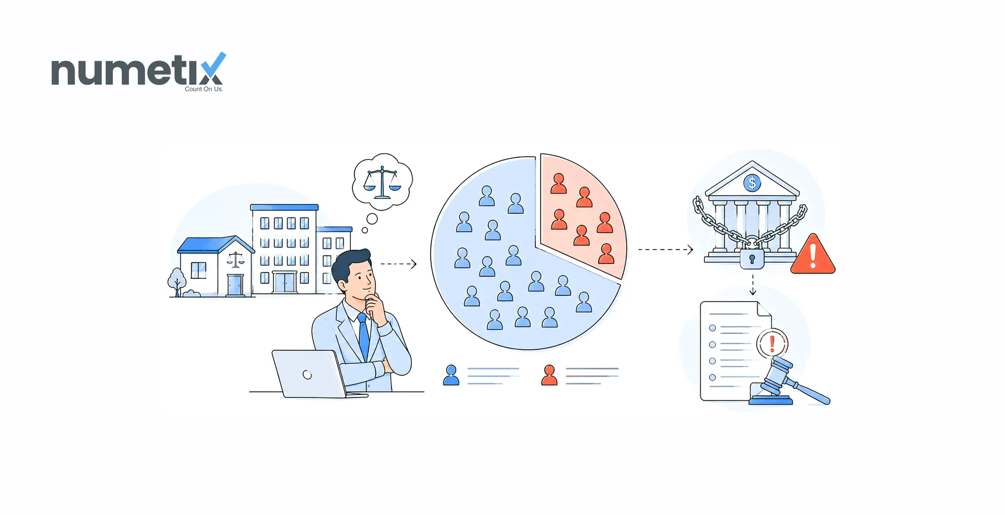 How common are trust account violations among small law firms?