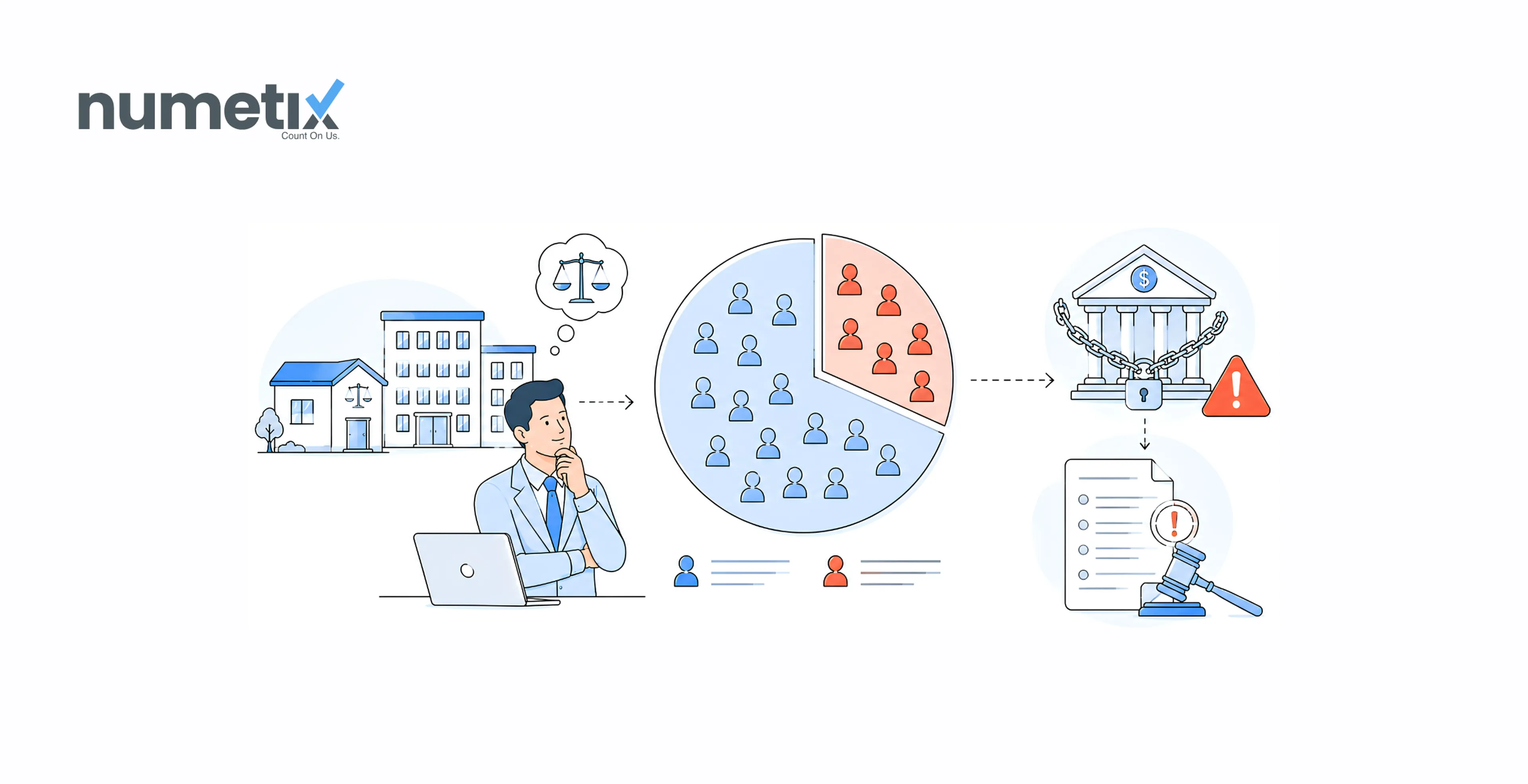 How common are trust account violations among small law firms?