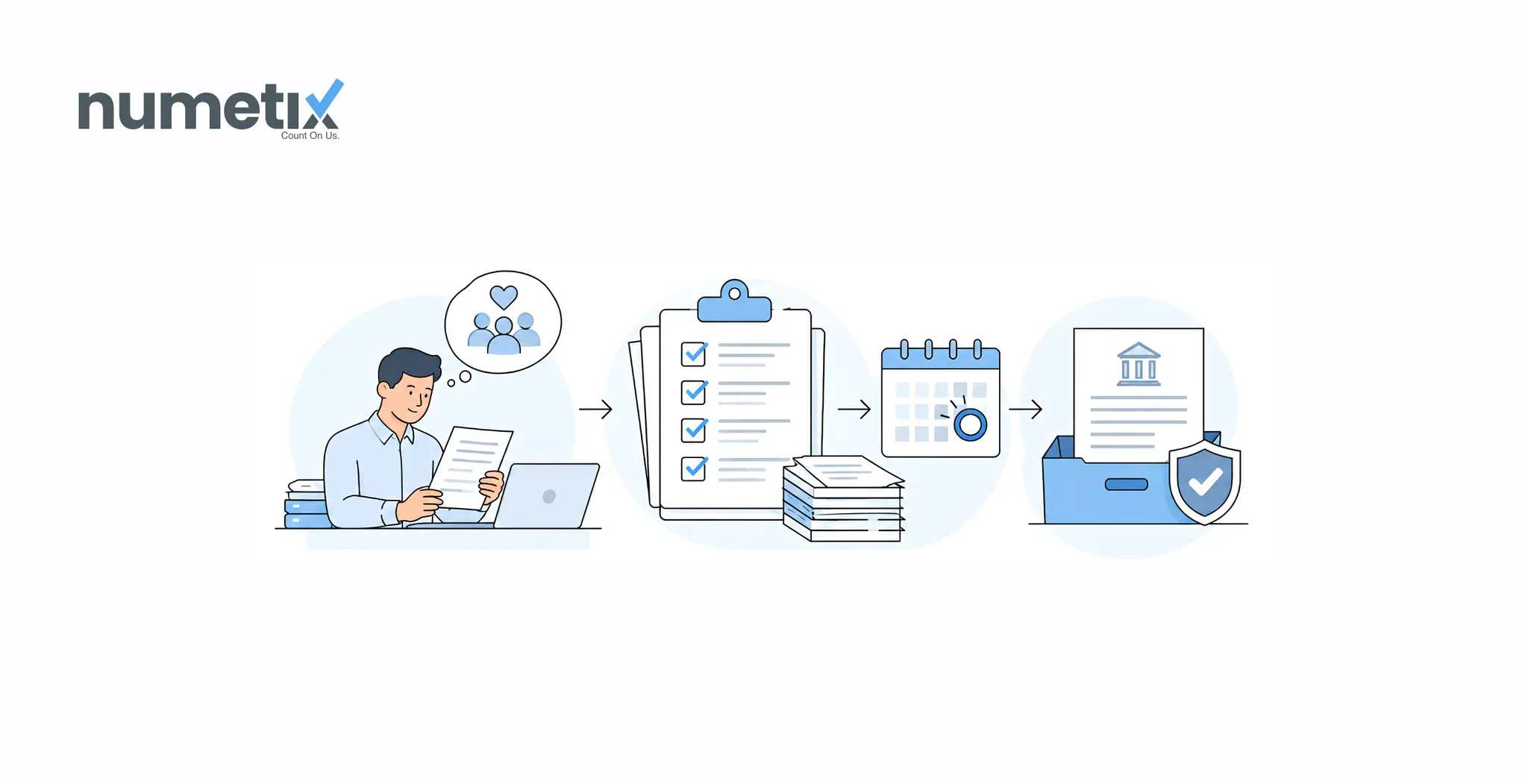 Form 990 filing timeline and preparation checklist for nonprofits