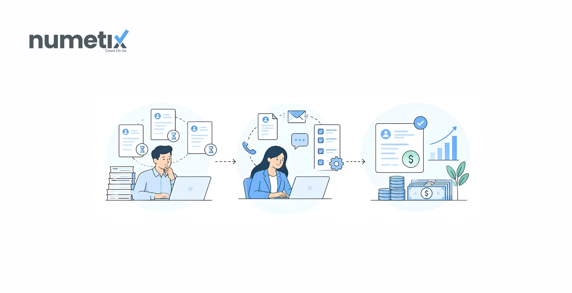 Accounts receivable outsourcing: What it covers, what it costs, and when a service firm should do it